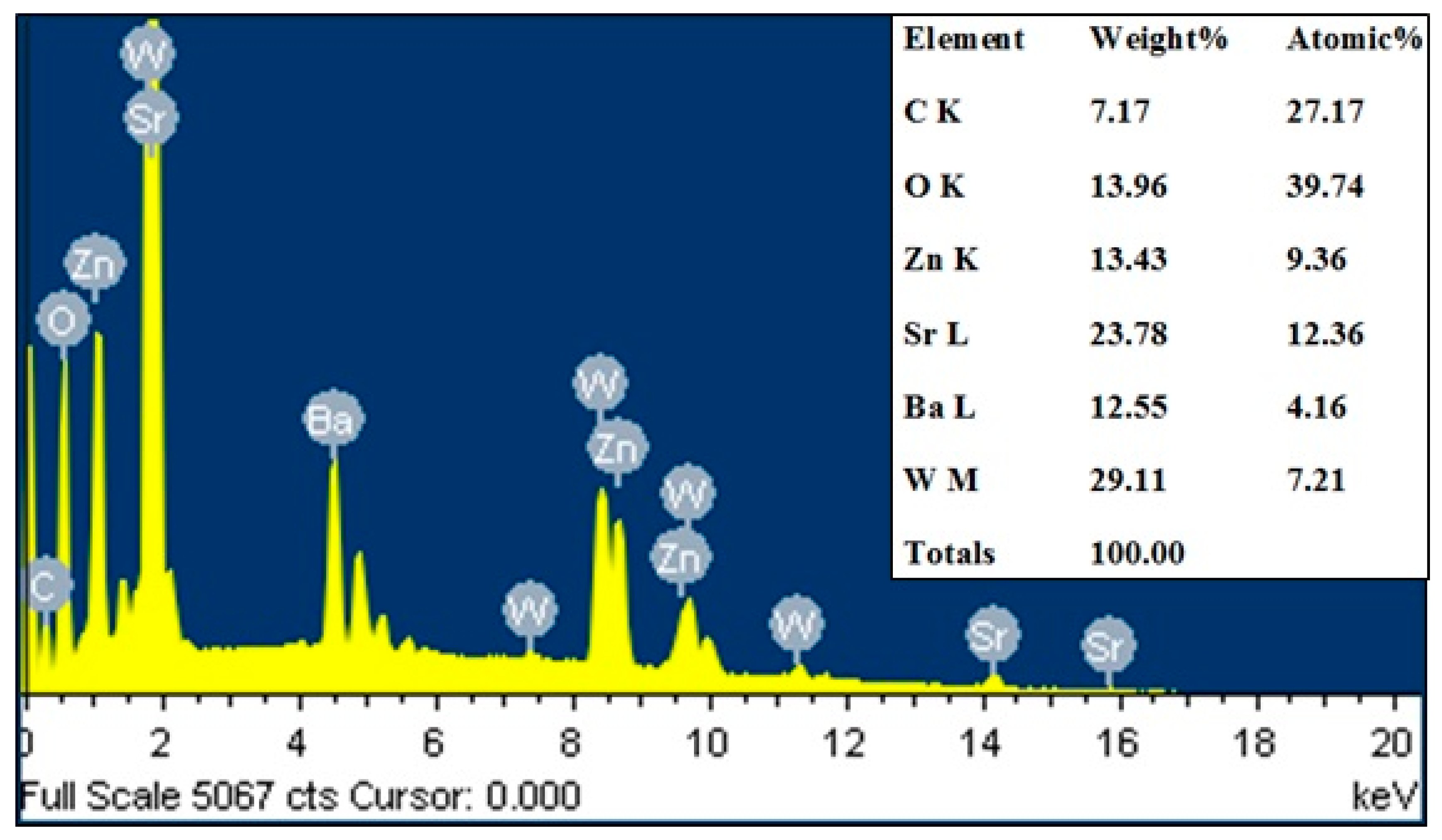 Crystals 10 00299 g005 Crystals 10 00299 g005