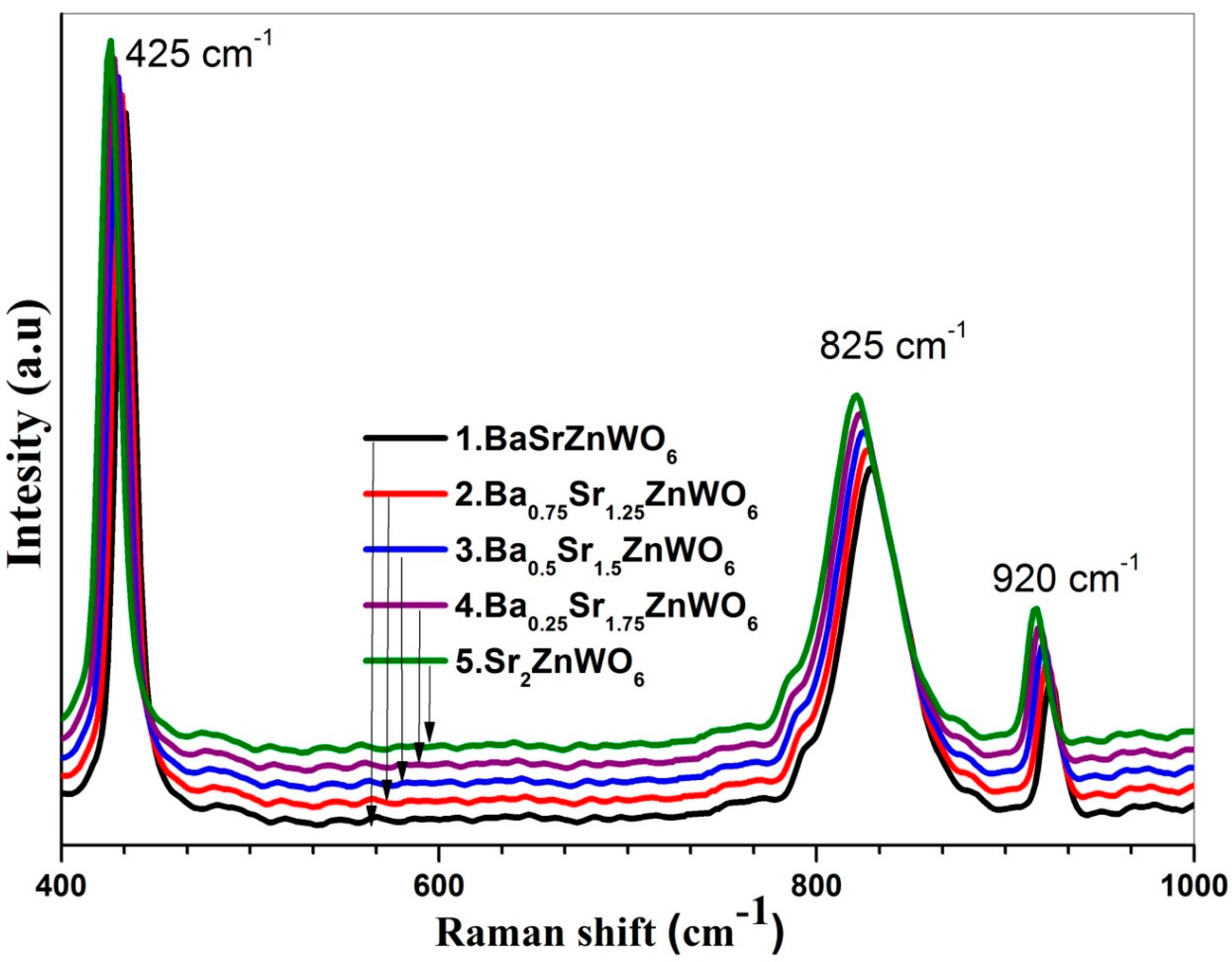 Crystals 10 00299 g007 Crystals 10 00299 g007