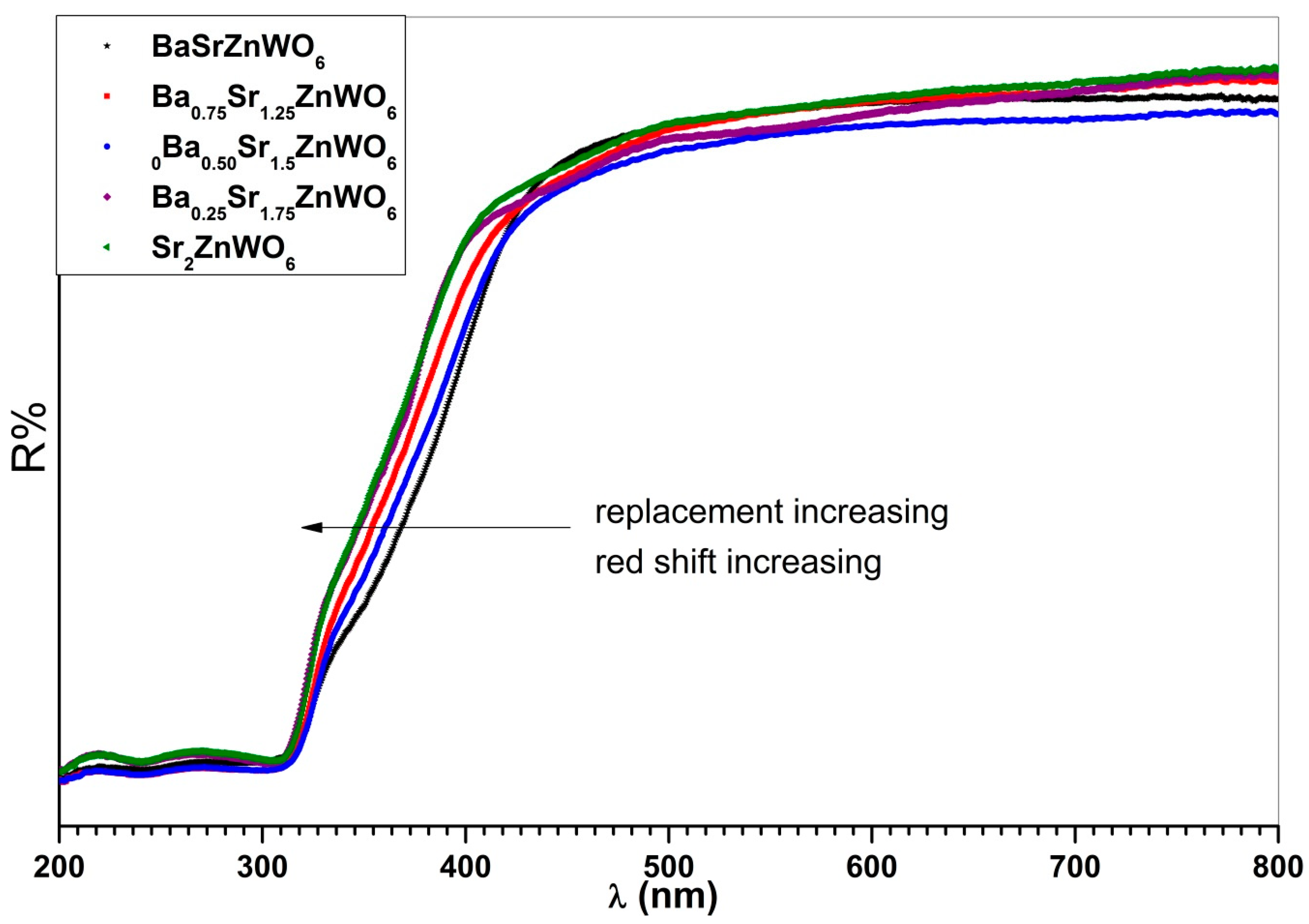 Crystals 10 00299 g008 Crystals 10 00299 g008