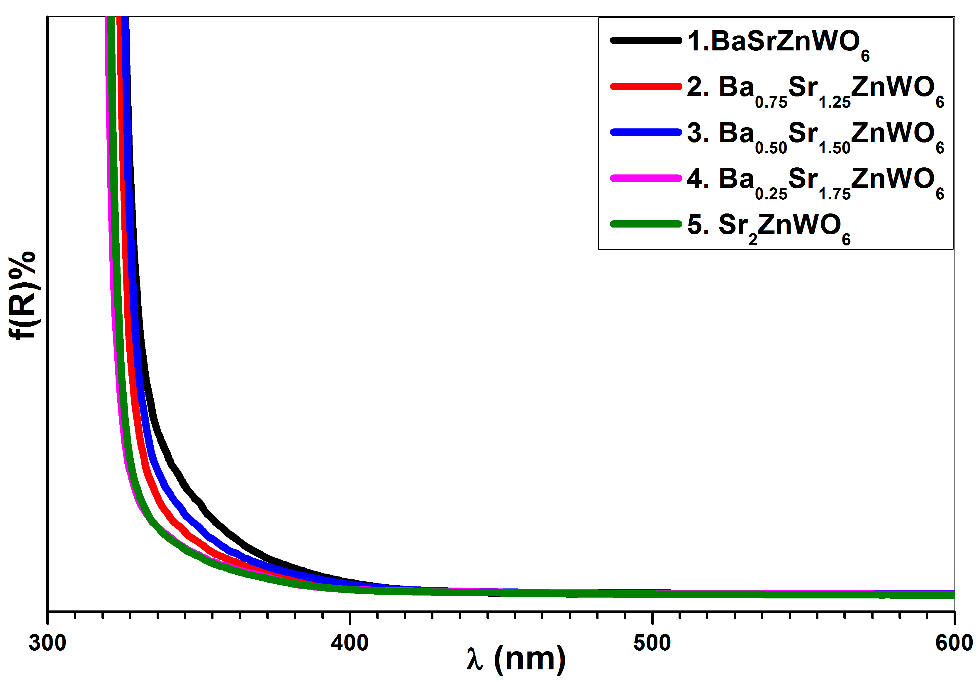 Crystals 10 00299 g009 Crystals 10 00299 g009