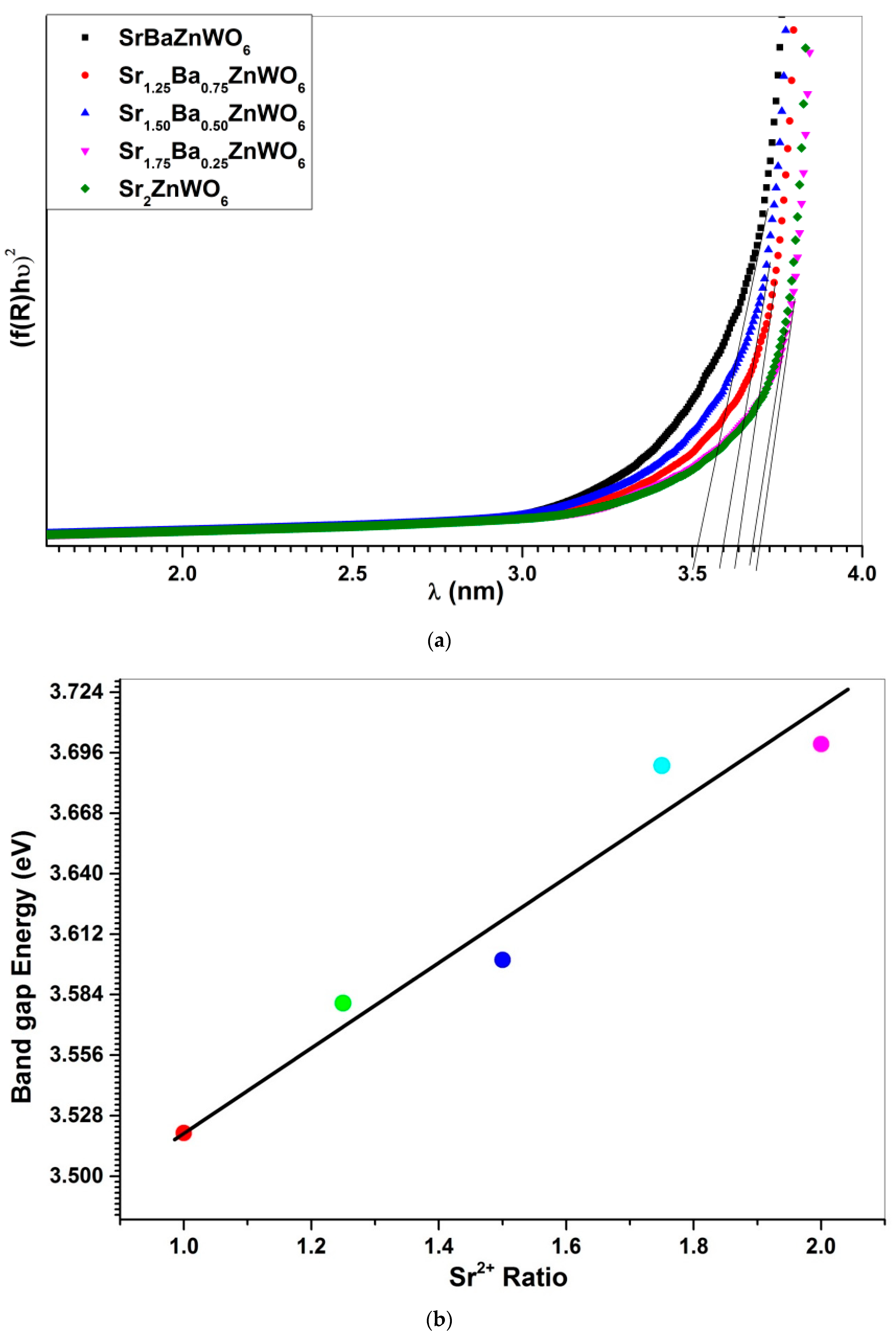 Crystals 10 00299 g010 Crystals 10 00299 g010