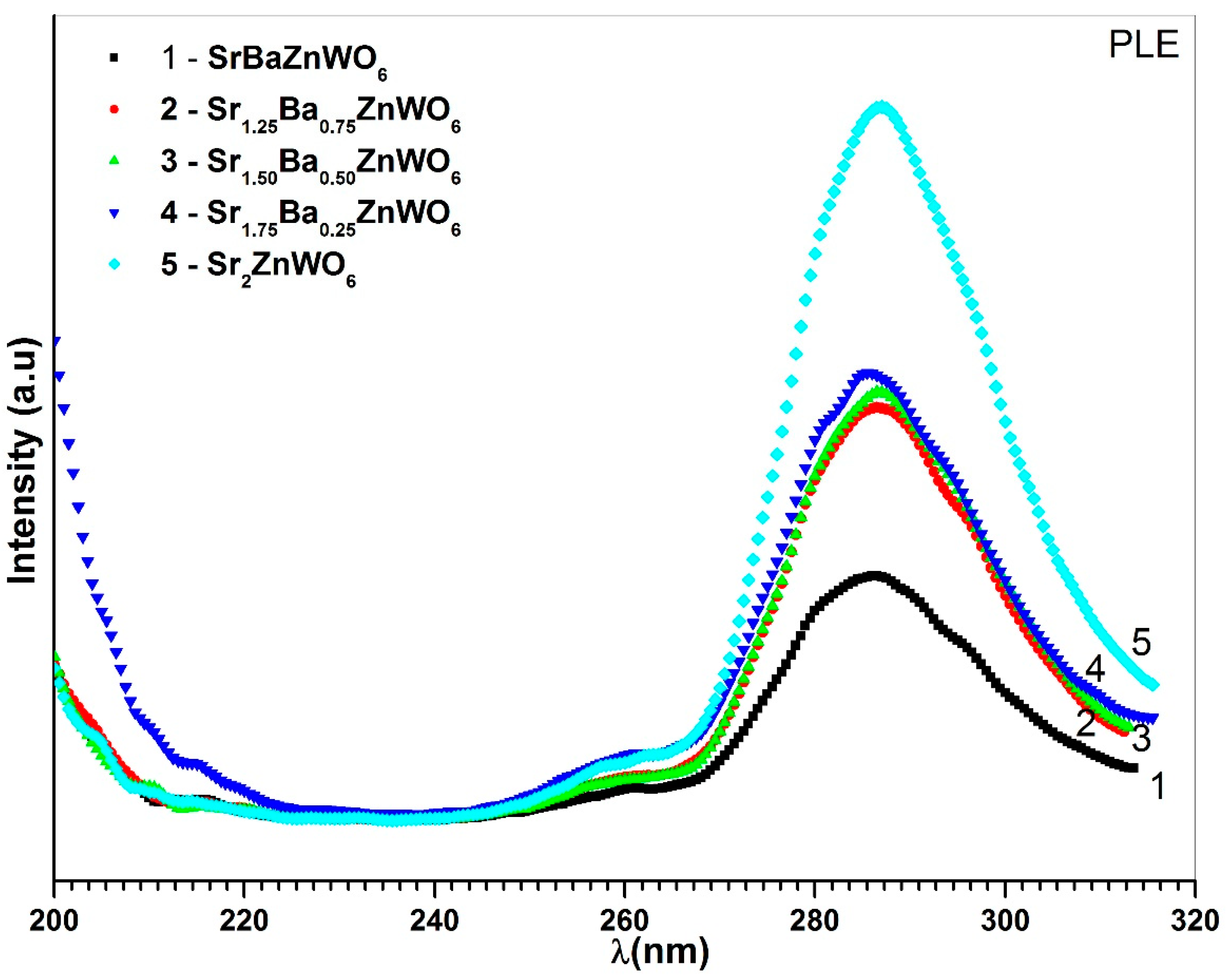 Crystals 10 00299 g011 Crystals 10 00299 g011