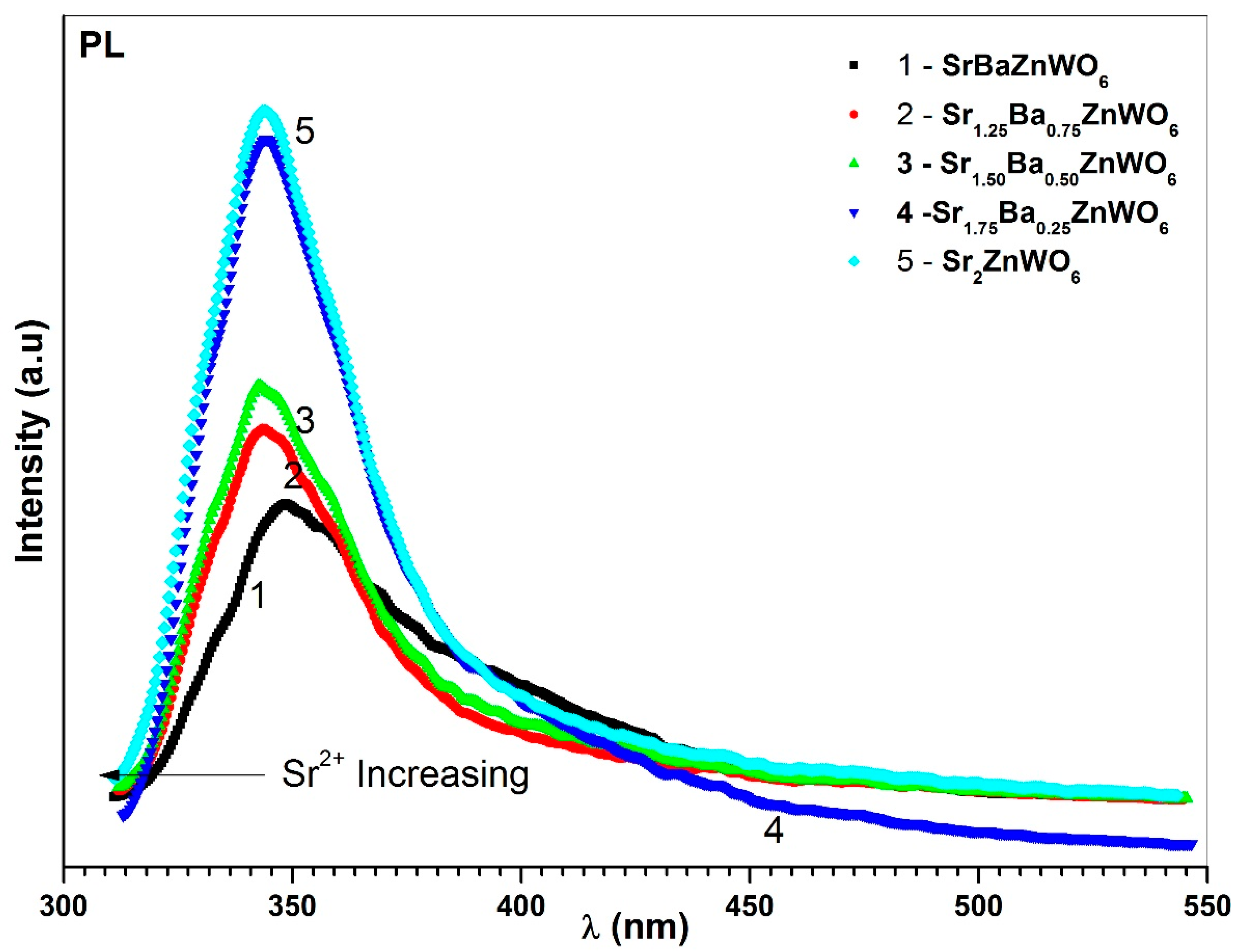 Crystals 10 00299 g012 Crystals 10 00299 g012