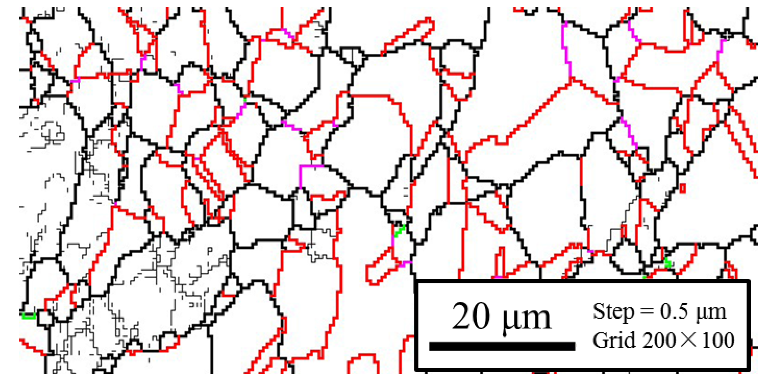 Crystals 10 00303 g003 Crystals 10 00303 g003