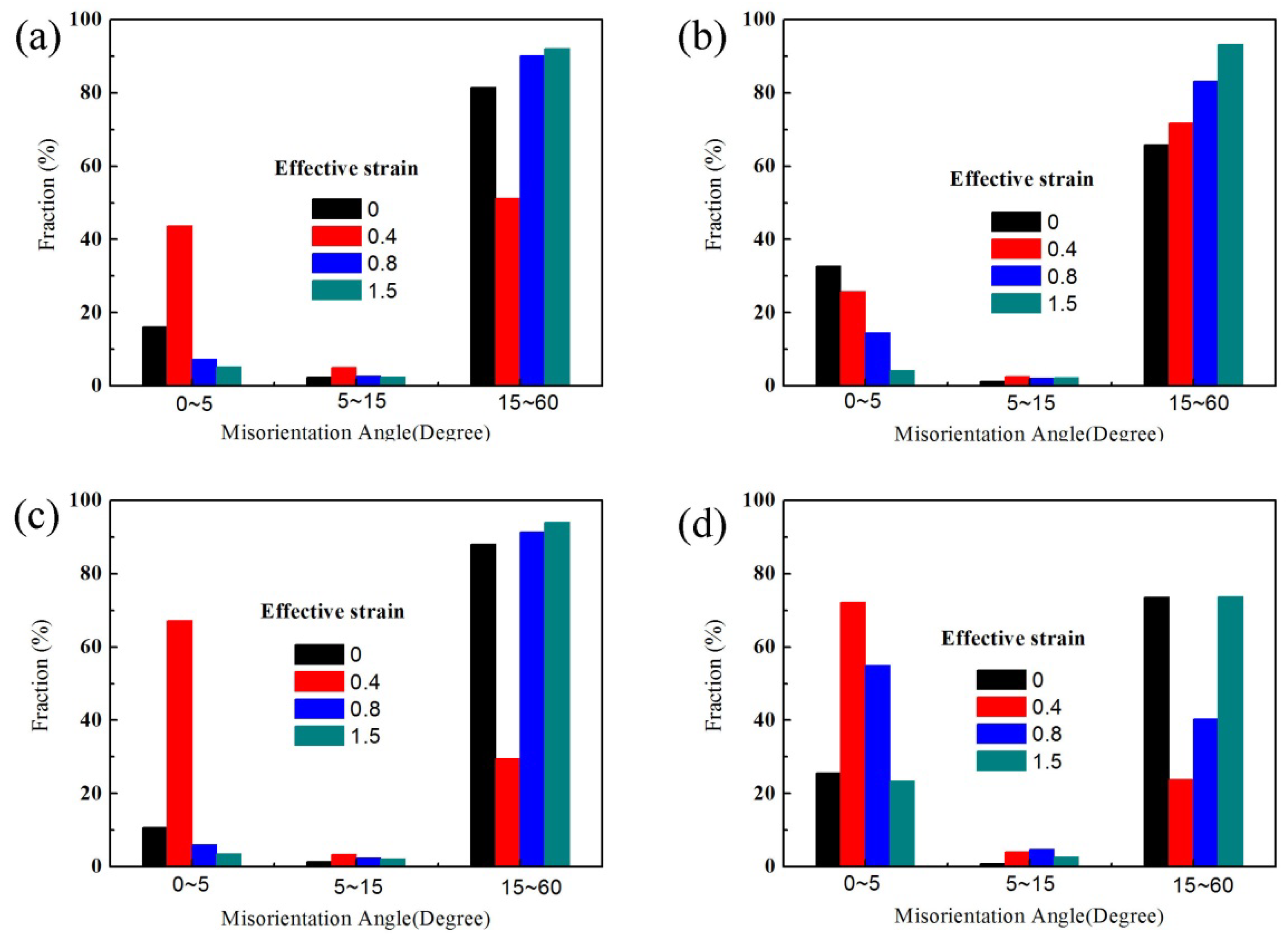 Crystals 10 00303 g011 Crystals 10 00303 g011