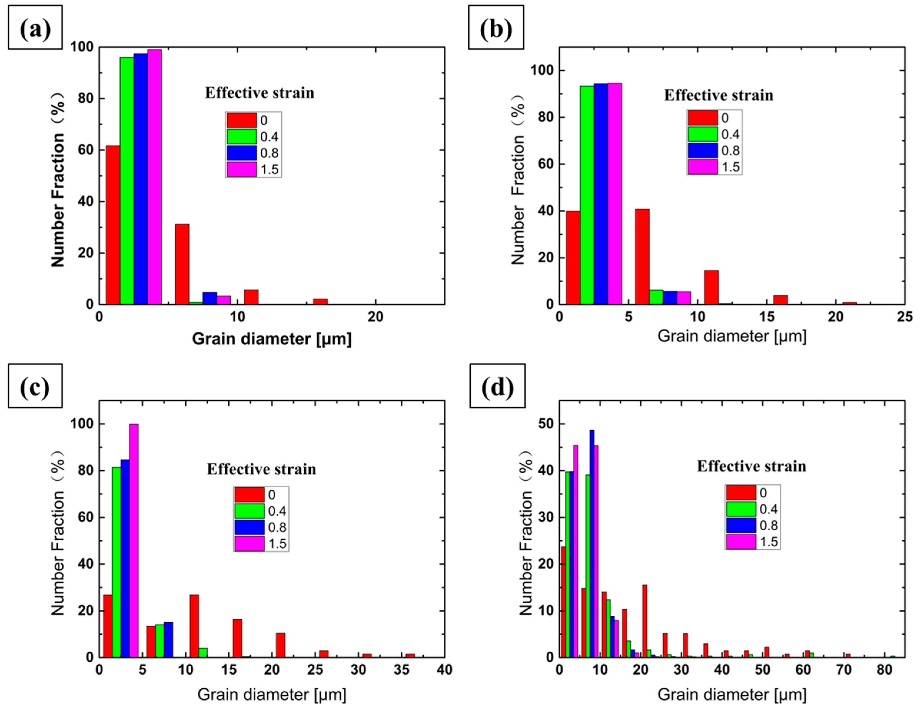 Crystals 10 00303 g012 Crystals 10 00303 g012