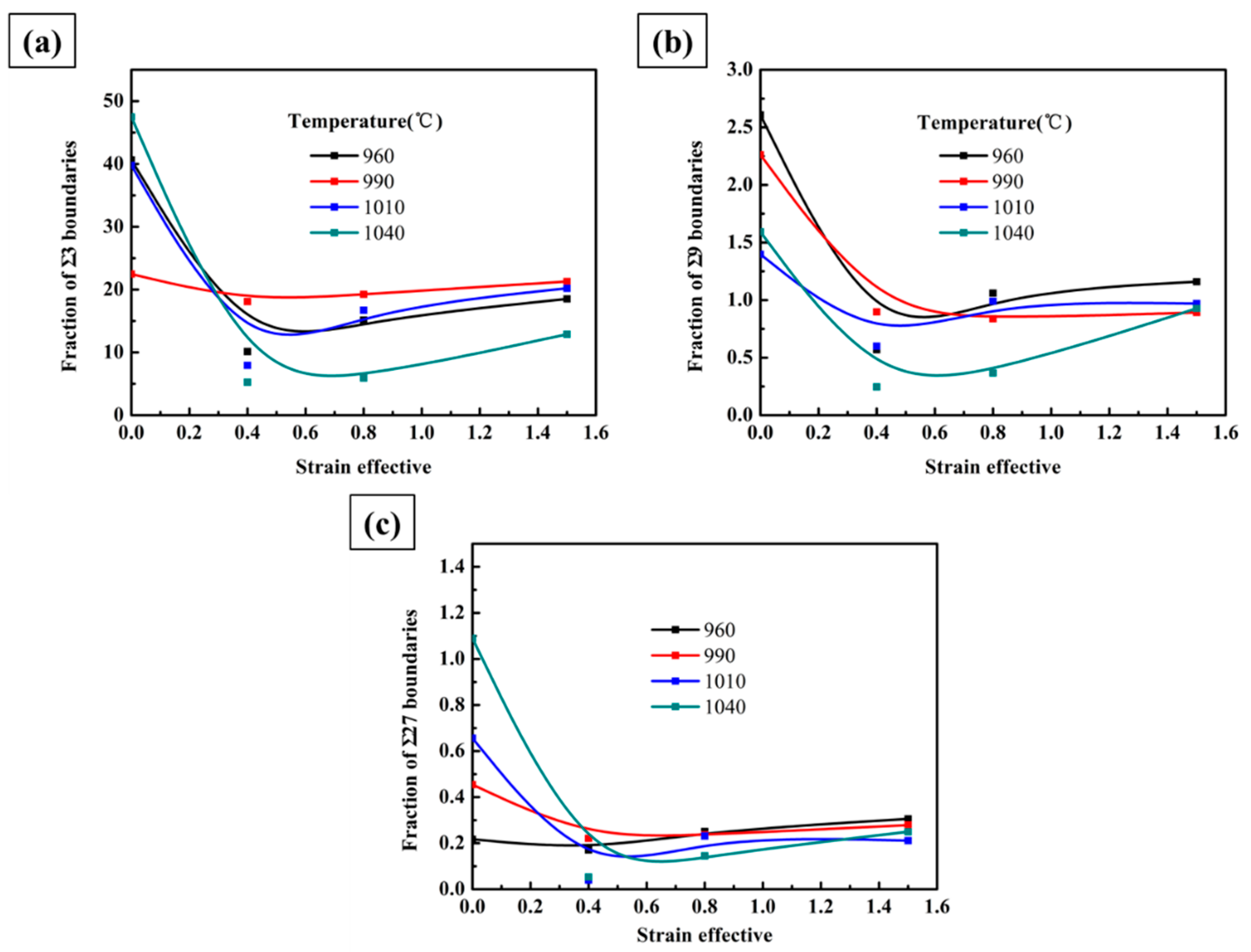 Crystals 10 00303 g014 Crystals 10 00303 g014