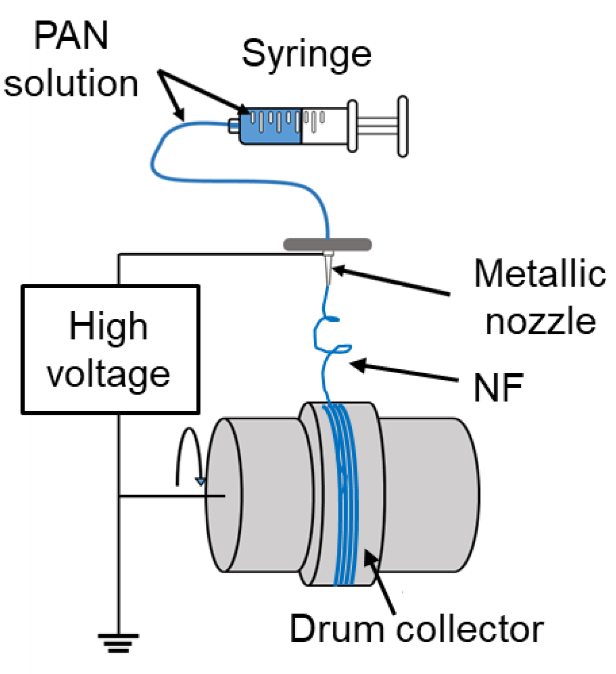 Crystals 10 00307 g005