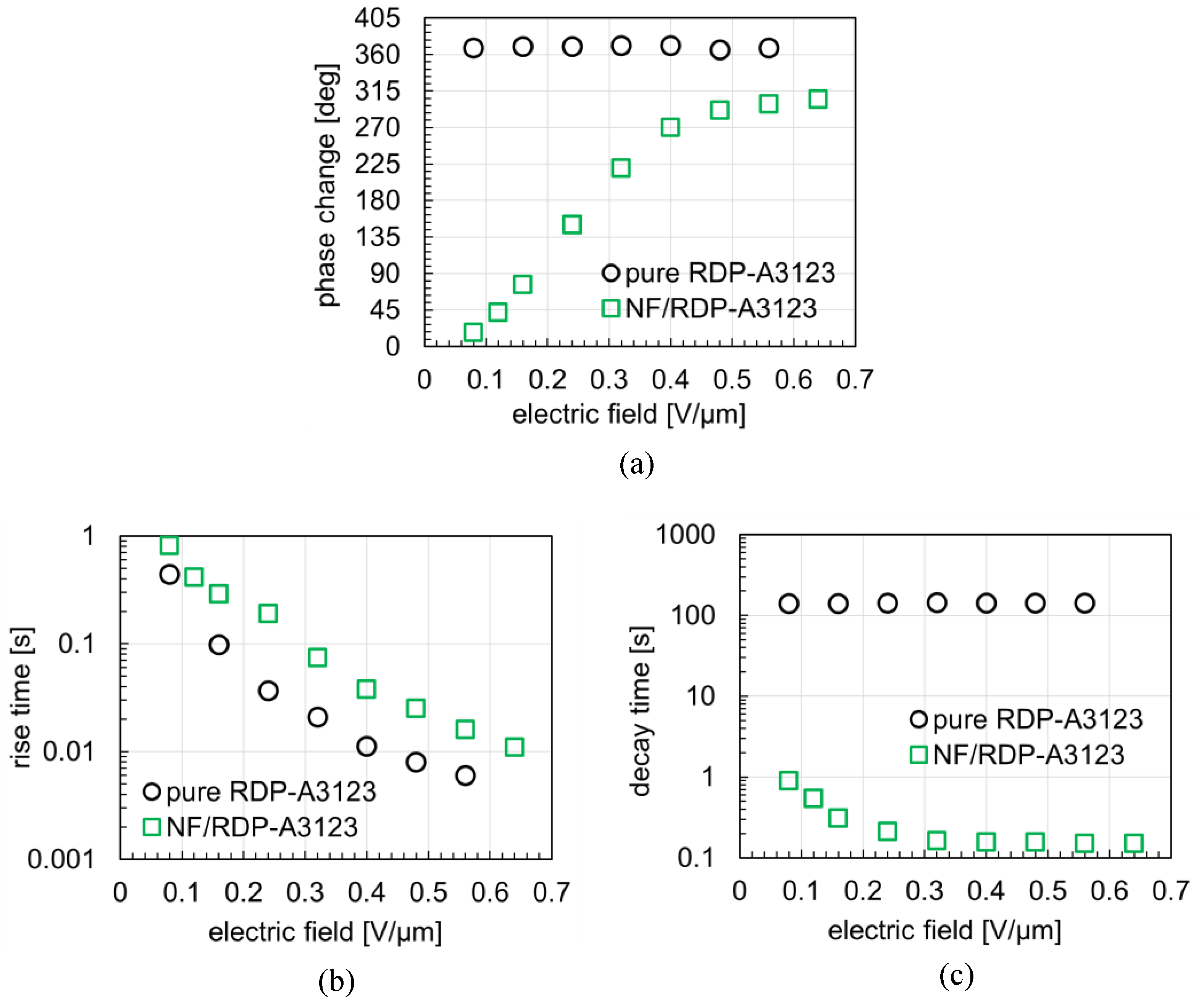 Crystals 10 00307 g010