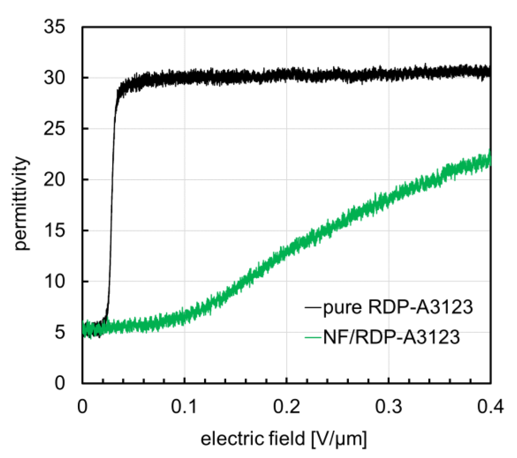 Crystals 10 00307 g011