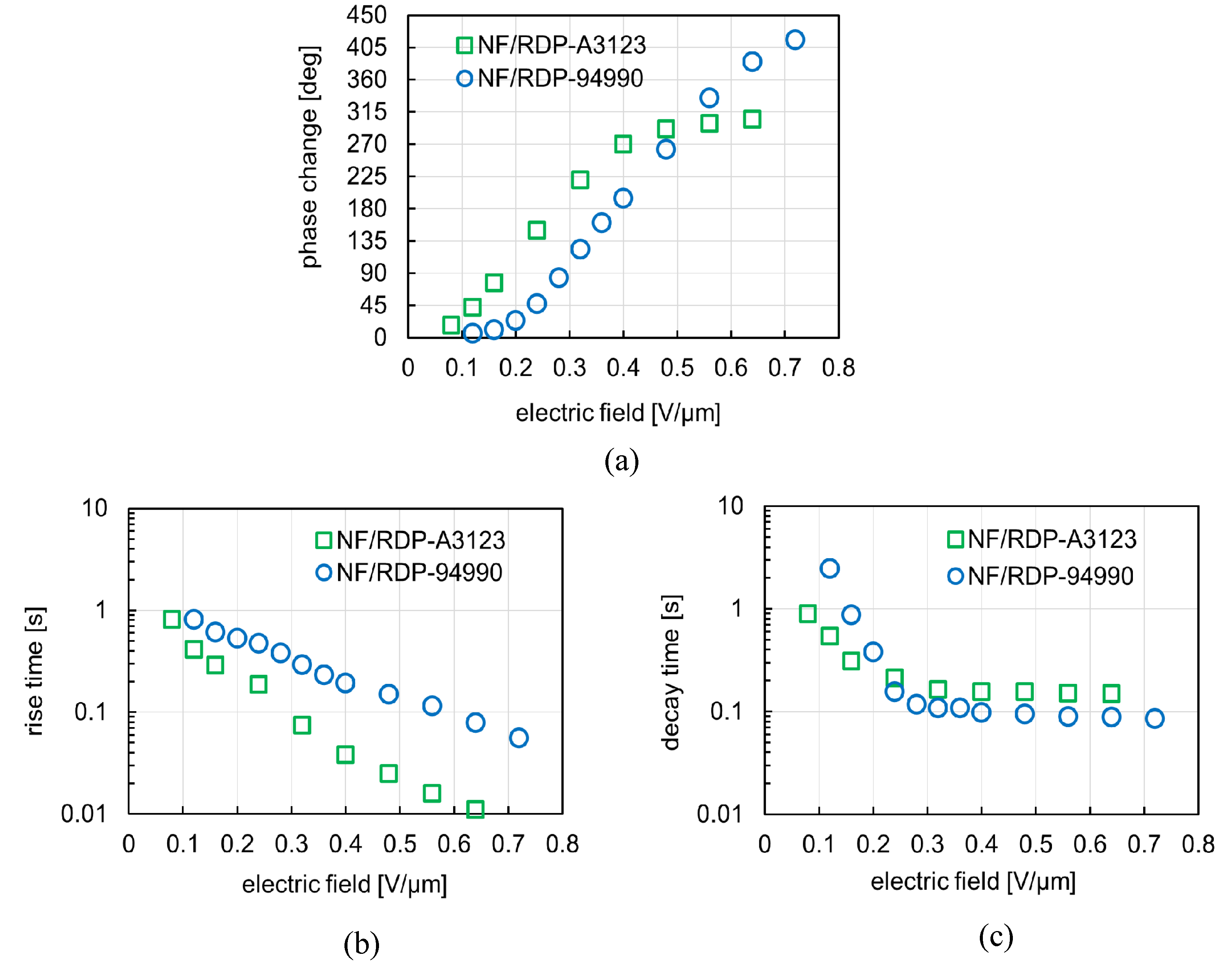 Crystals 10 00307 g012