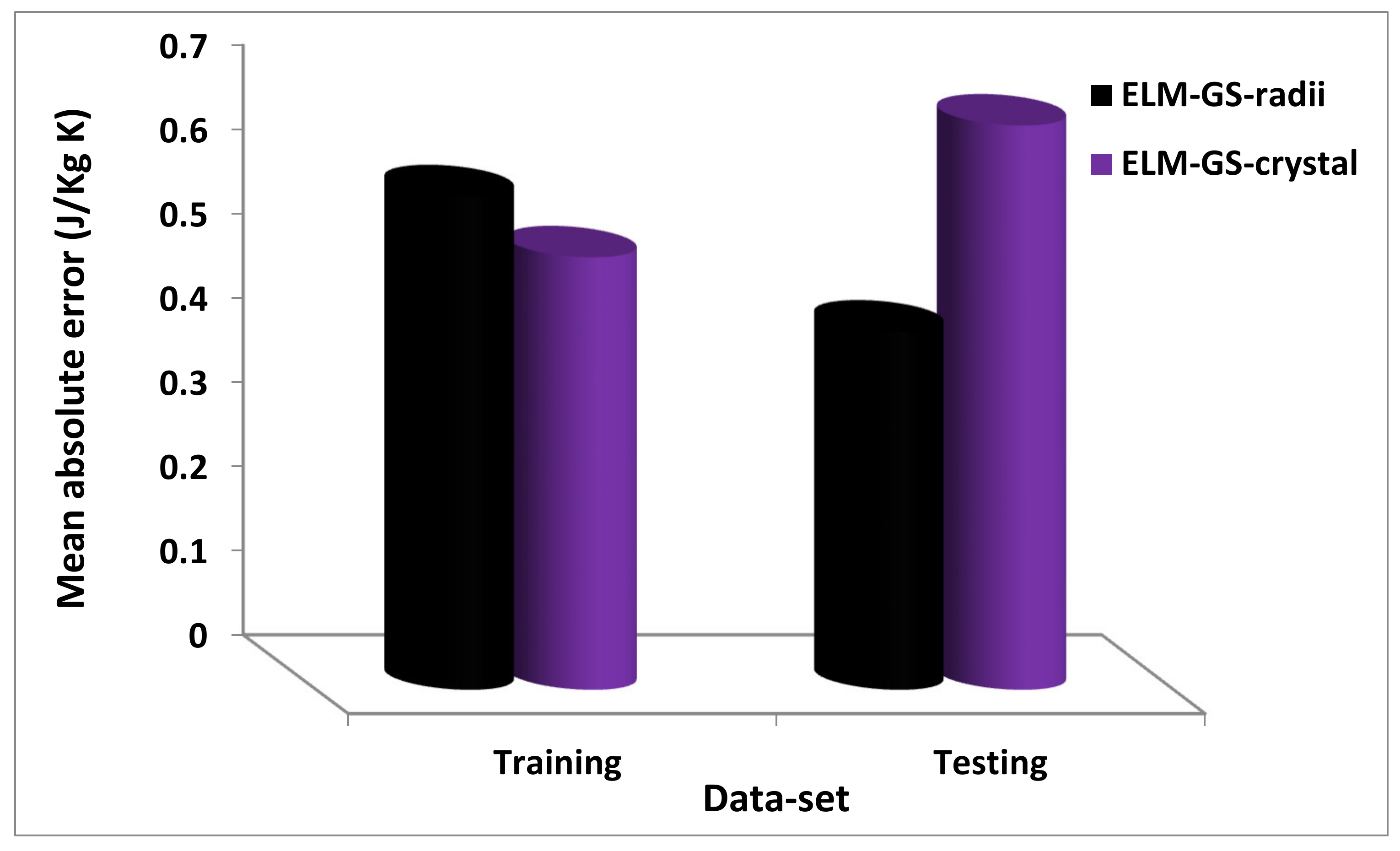 Crystals 10 00310 g007