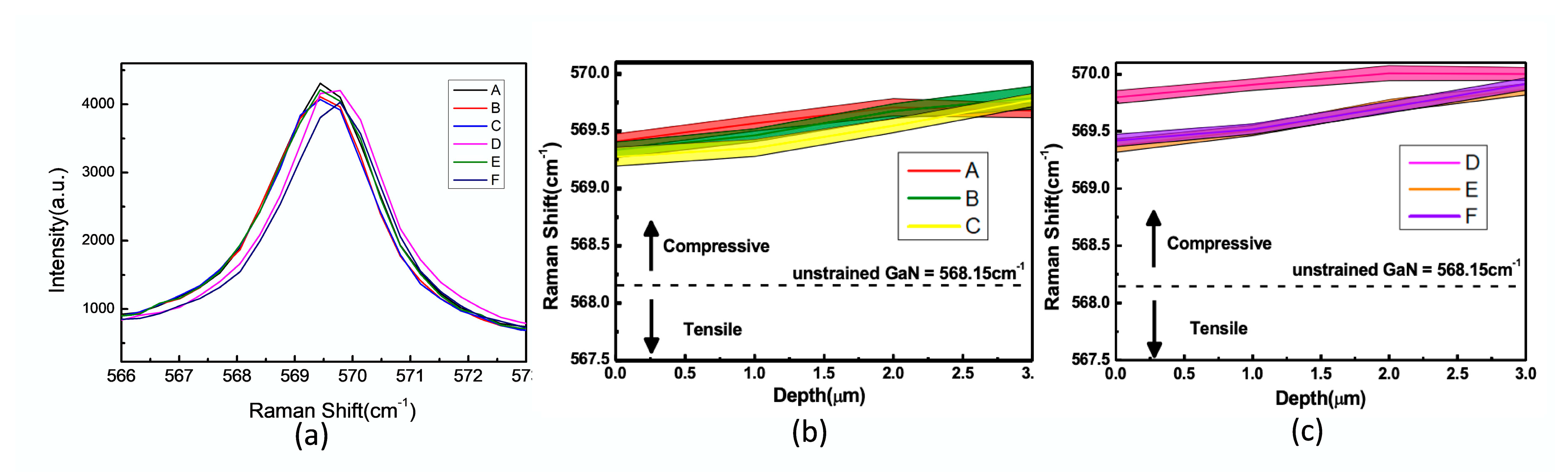 Crystals 10 00311 g003