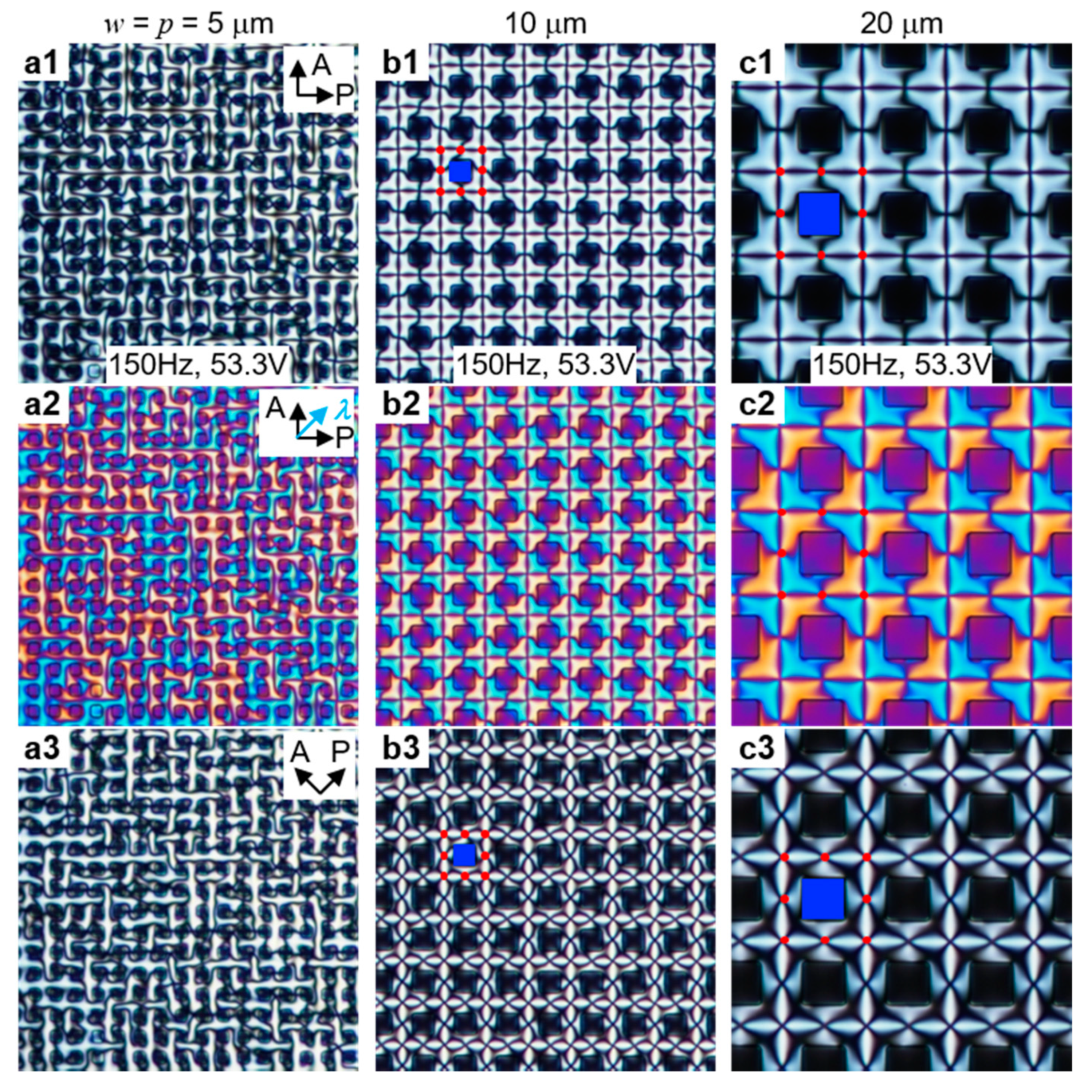 Crystals | Free Full-Text | Topological Defect Arrays in Nematic Liquid