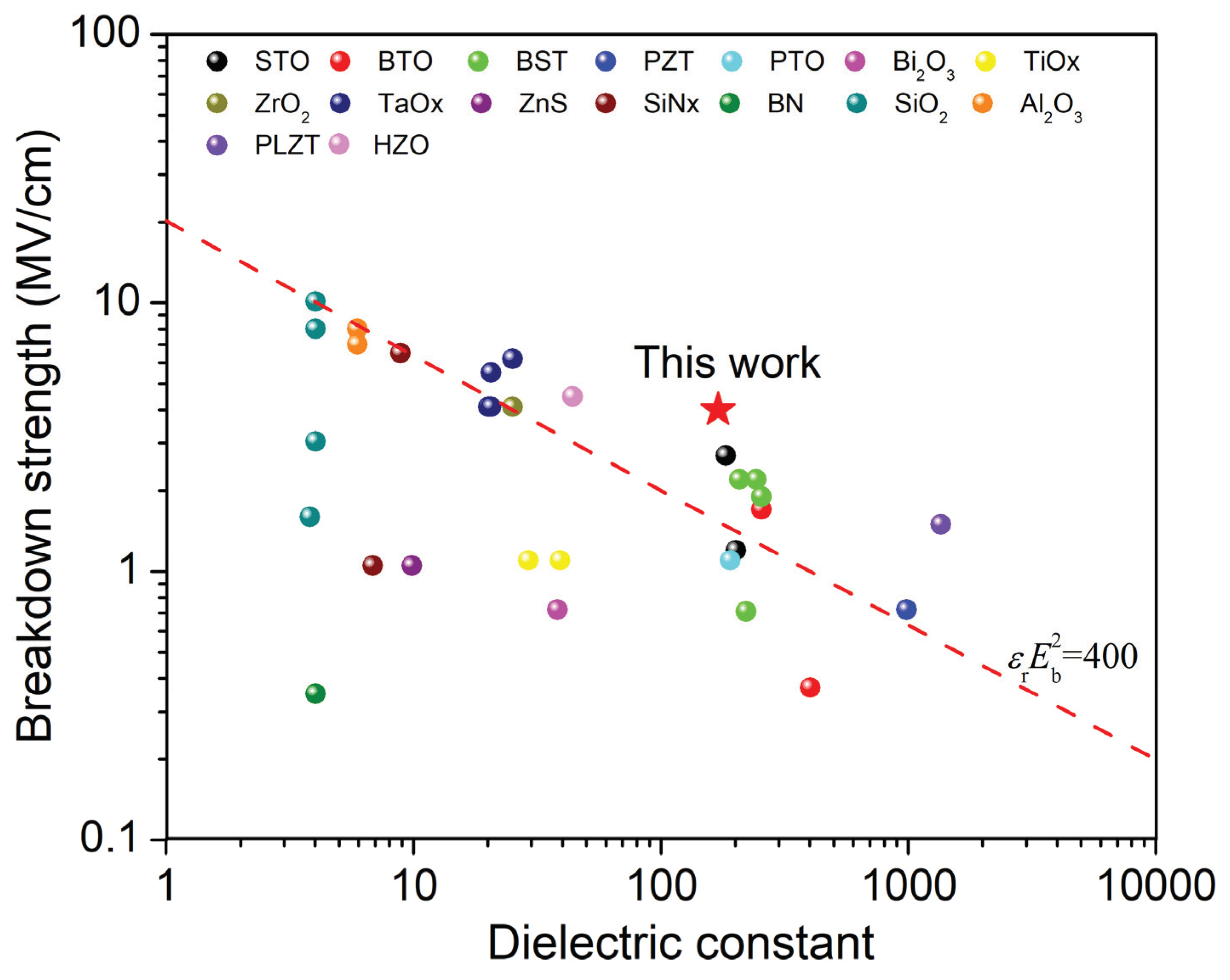 Crystals 10 00318 g004