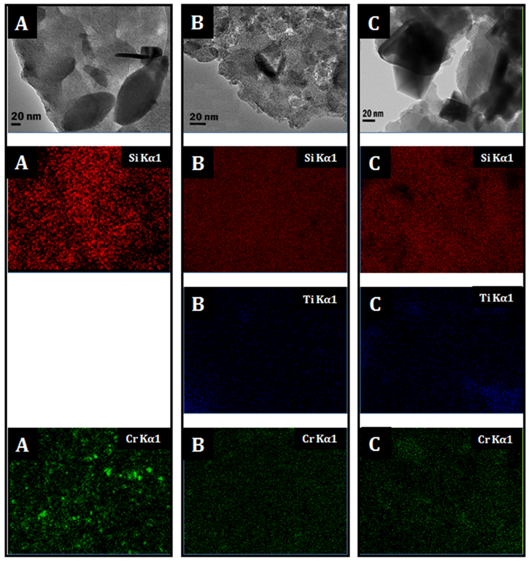 Crystals 10 00322 g001 Crystals 10 00322 g001