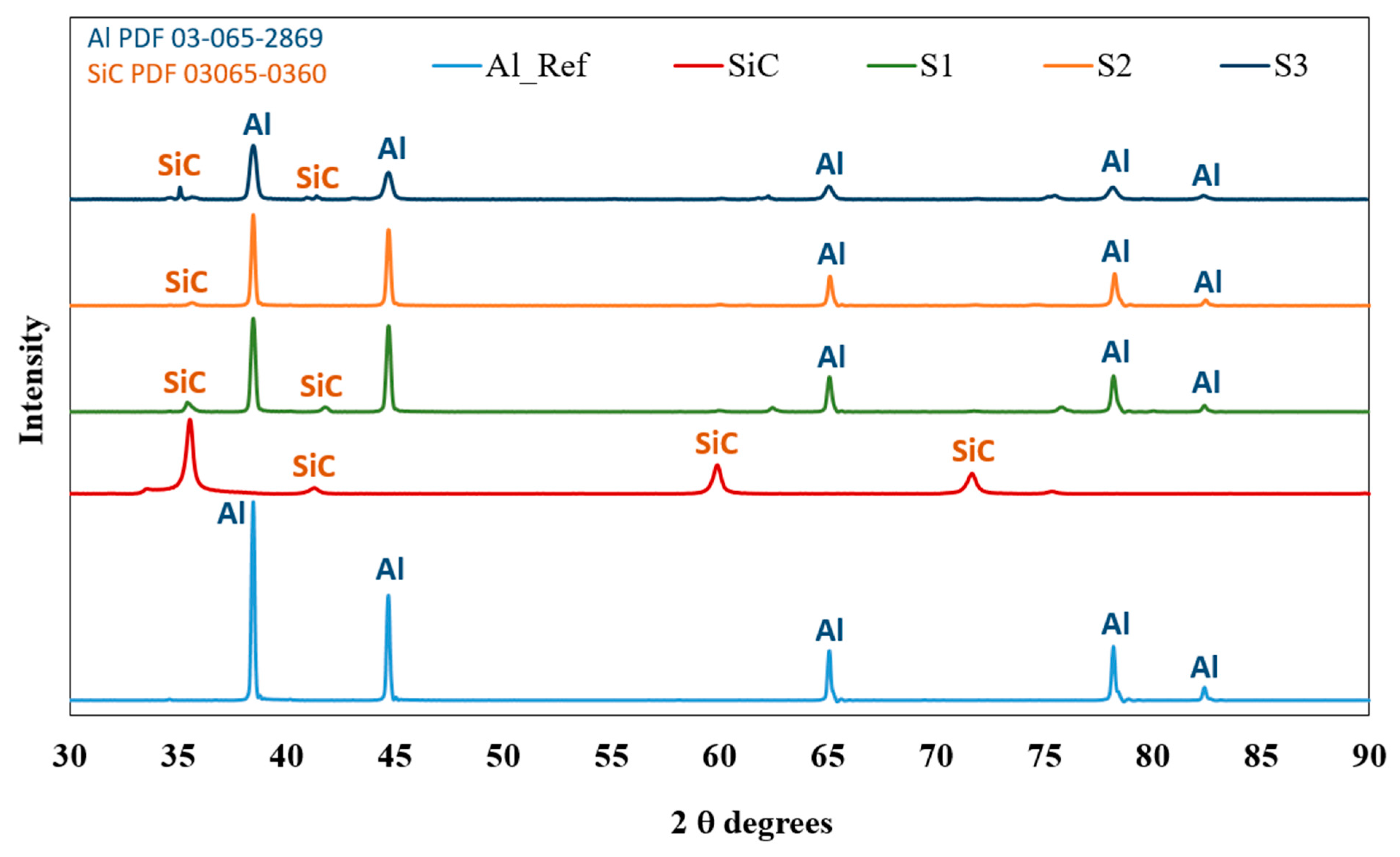 Crystals 10 00332 g005