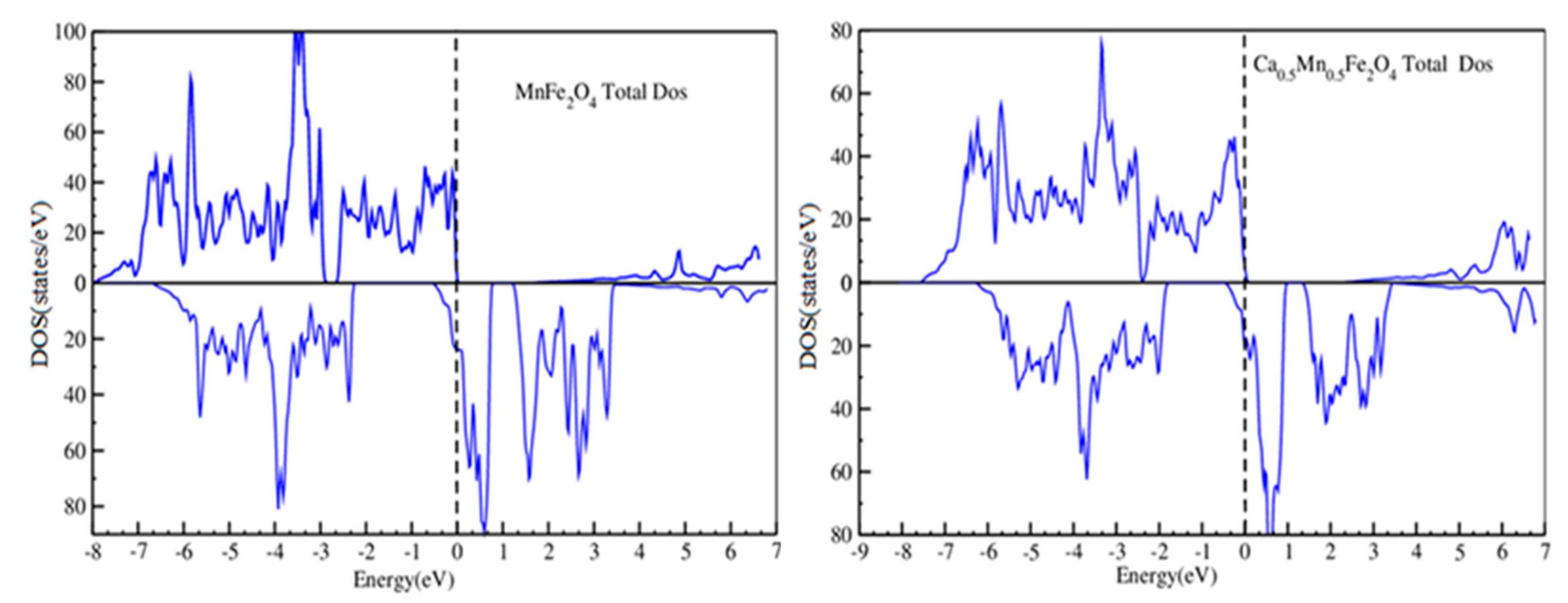 Crystals 10 00335 g005