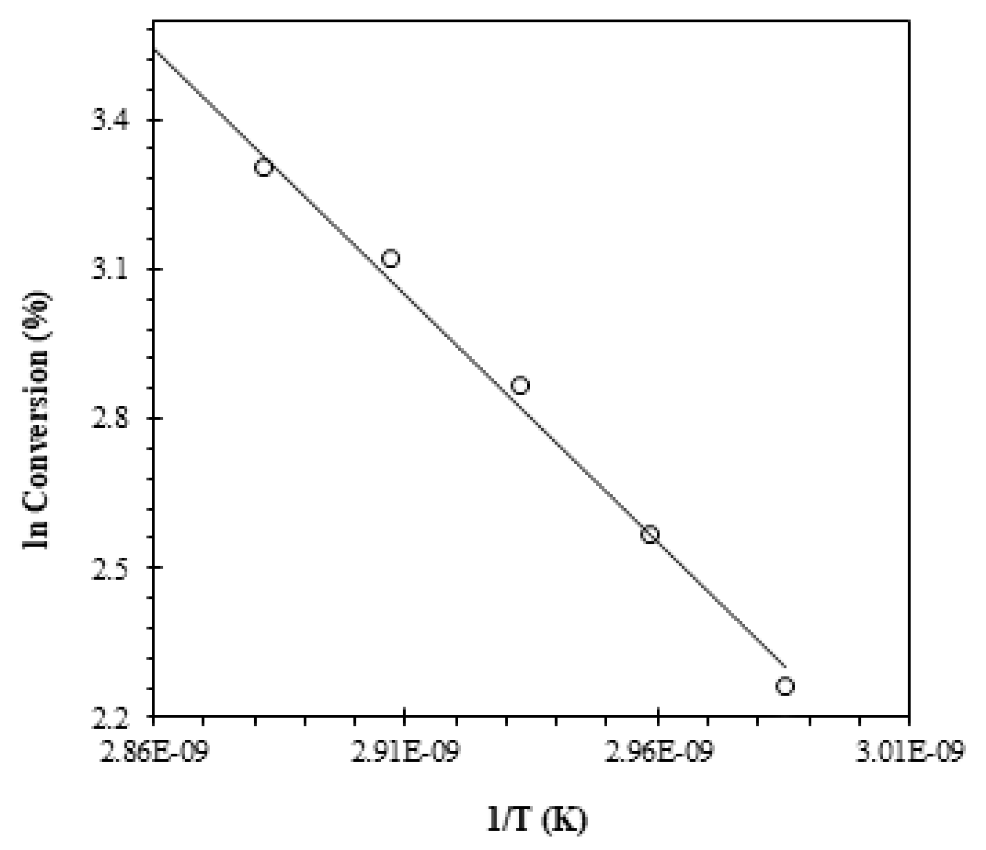 Crystals 10 00335 g007