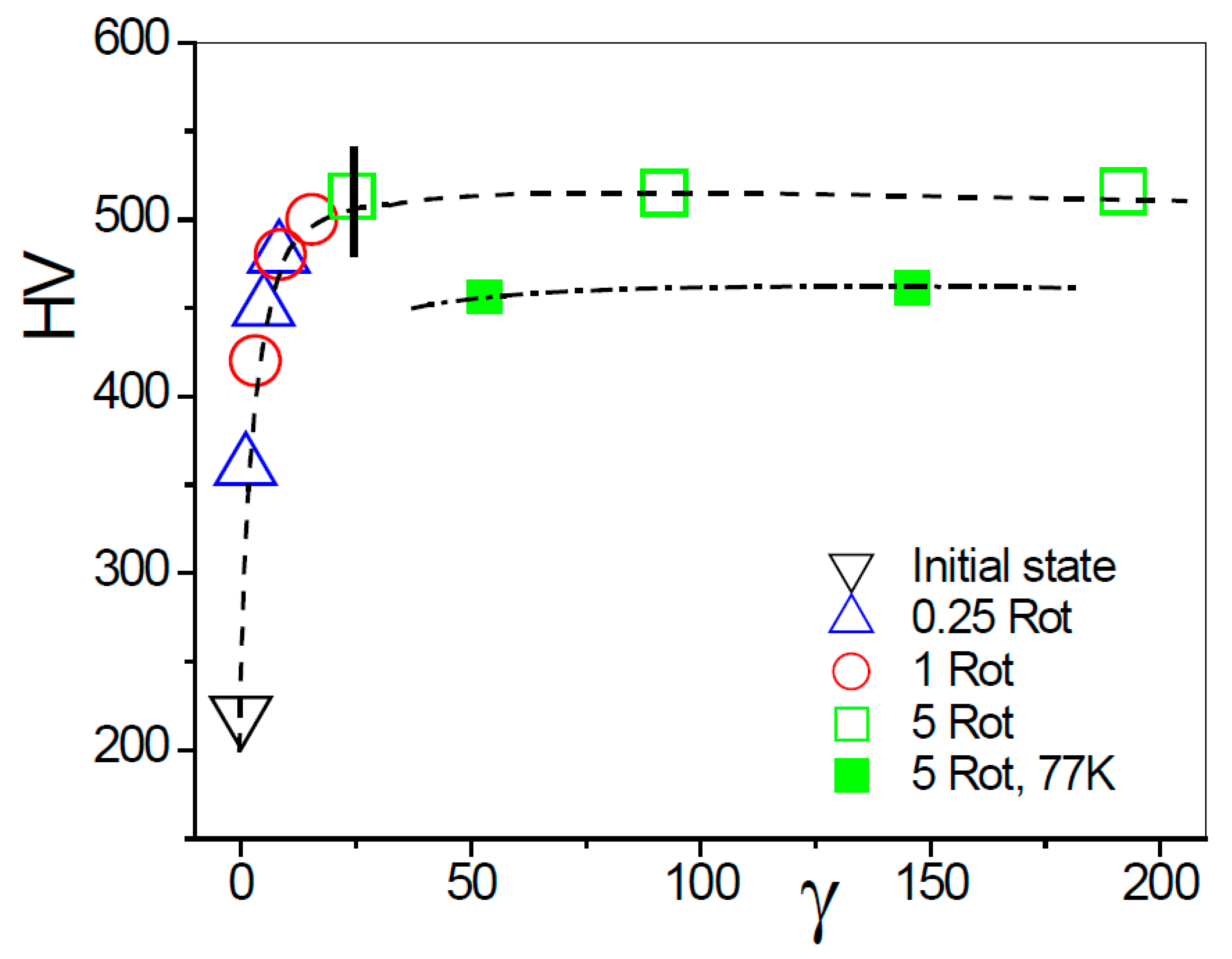 Crystals 10 00336 g007