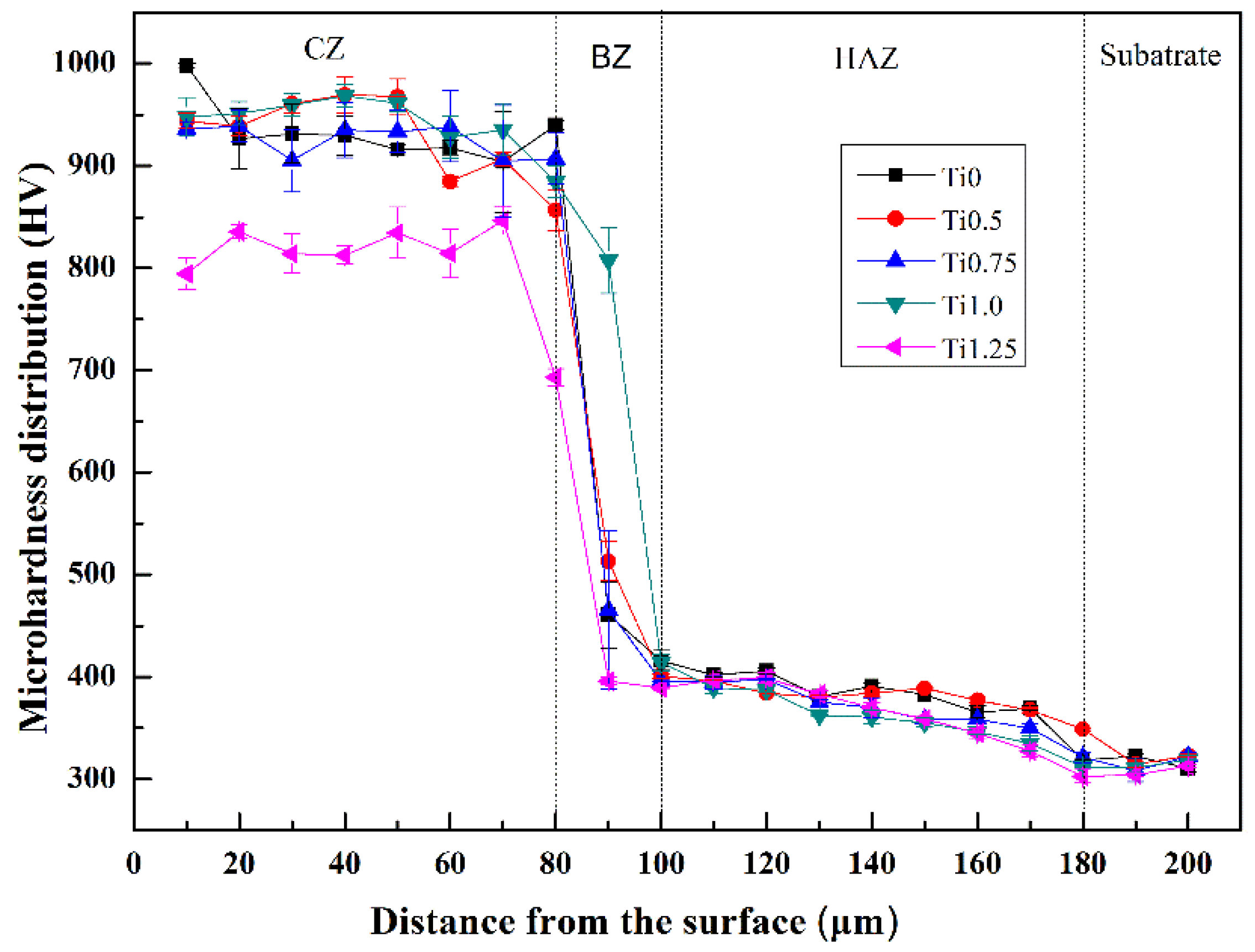 Crystals 10 00352 g006