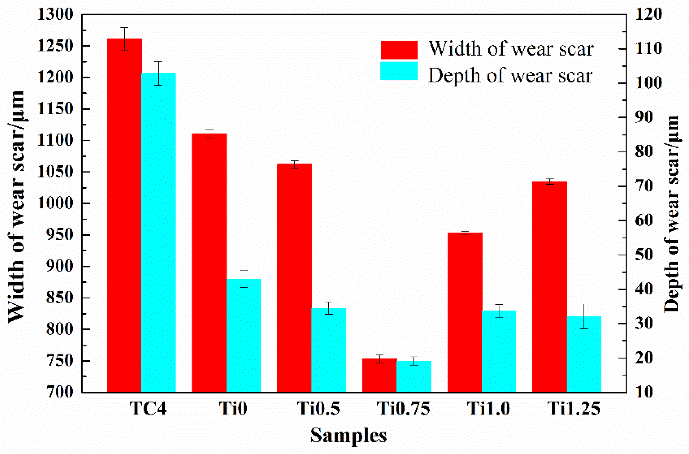 Crystals 10 00352 g007