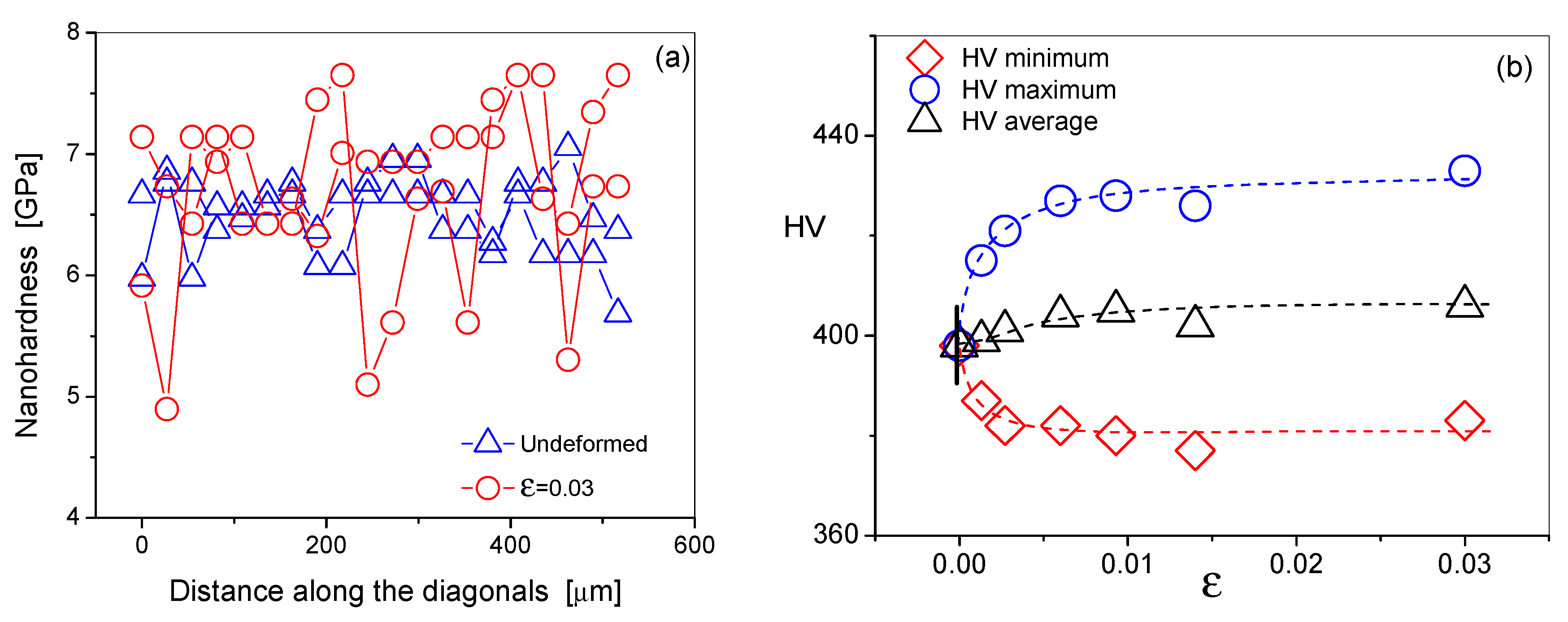 Crystals 10 00373 g004