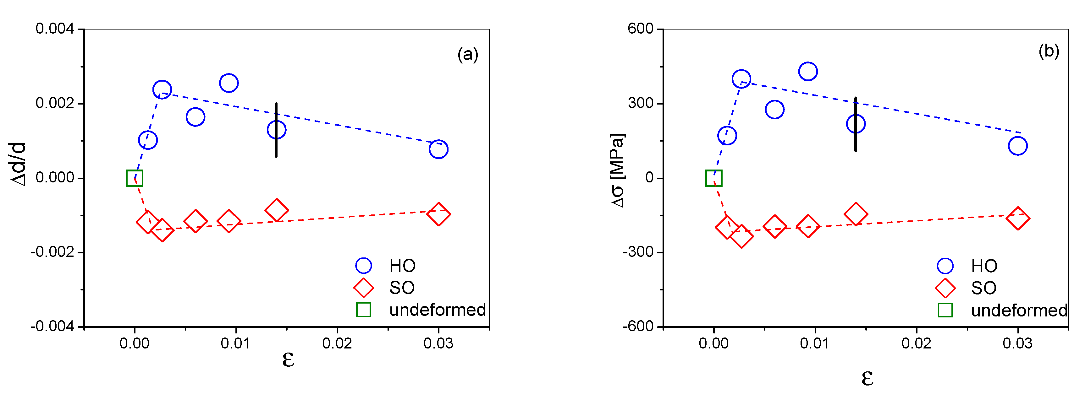 Crystals 10 00373 g007