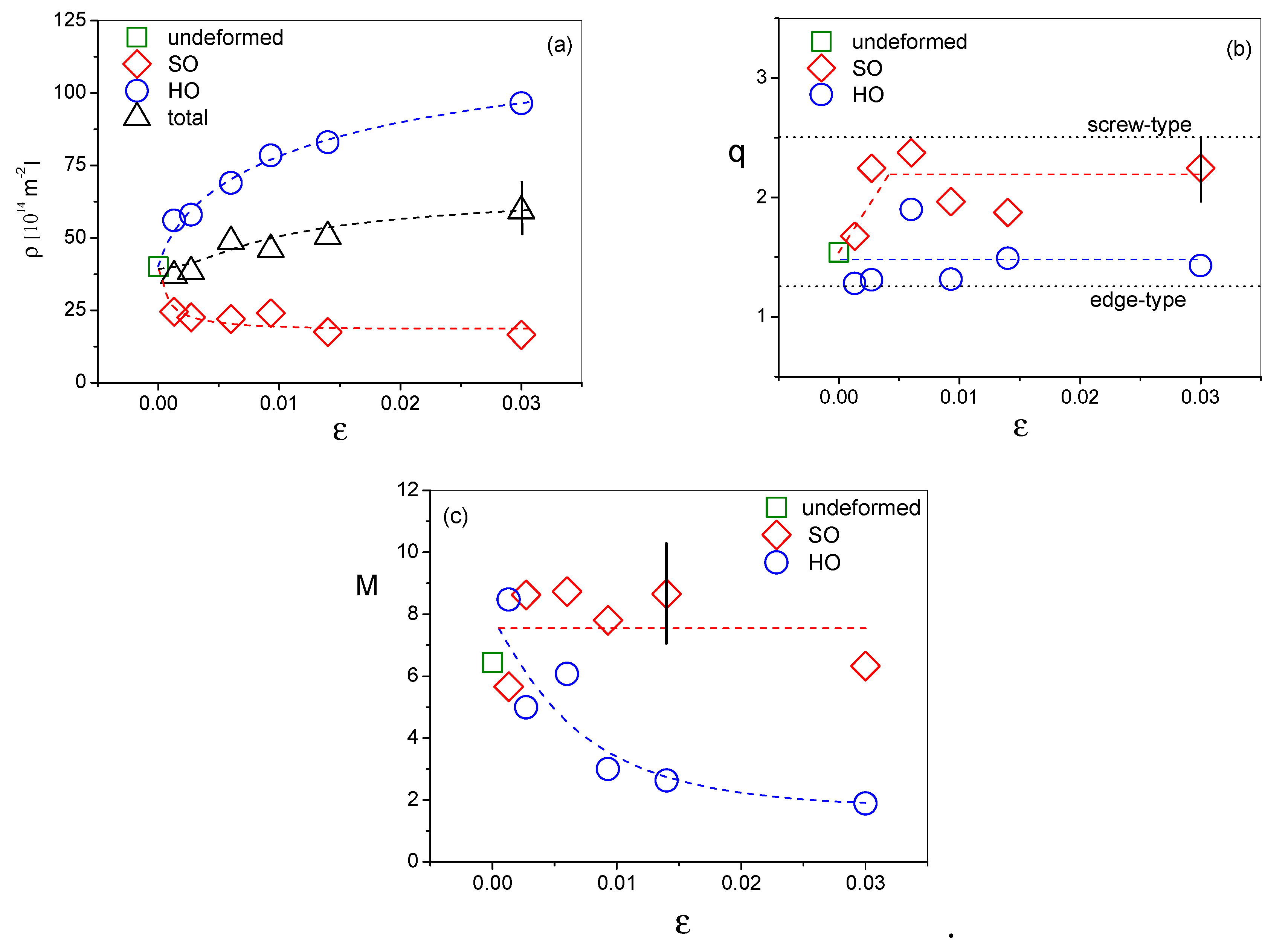 Crystals 10 00373 g008