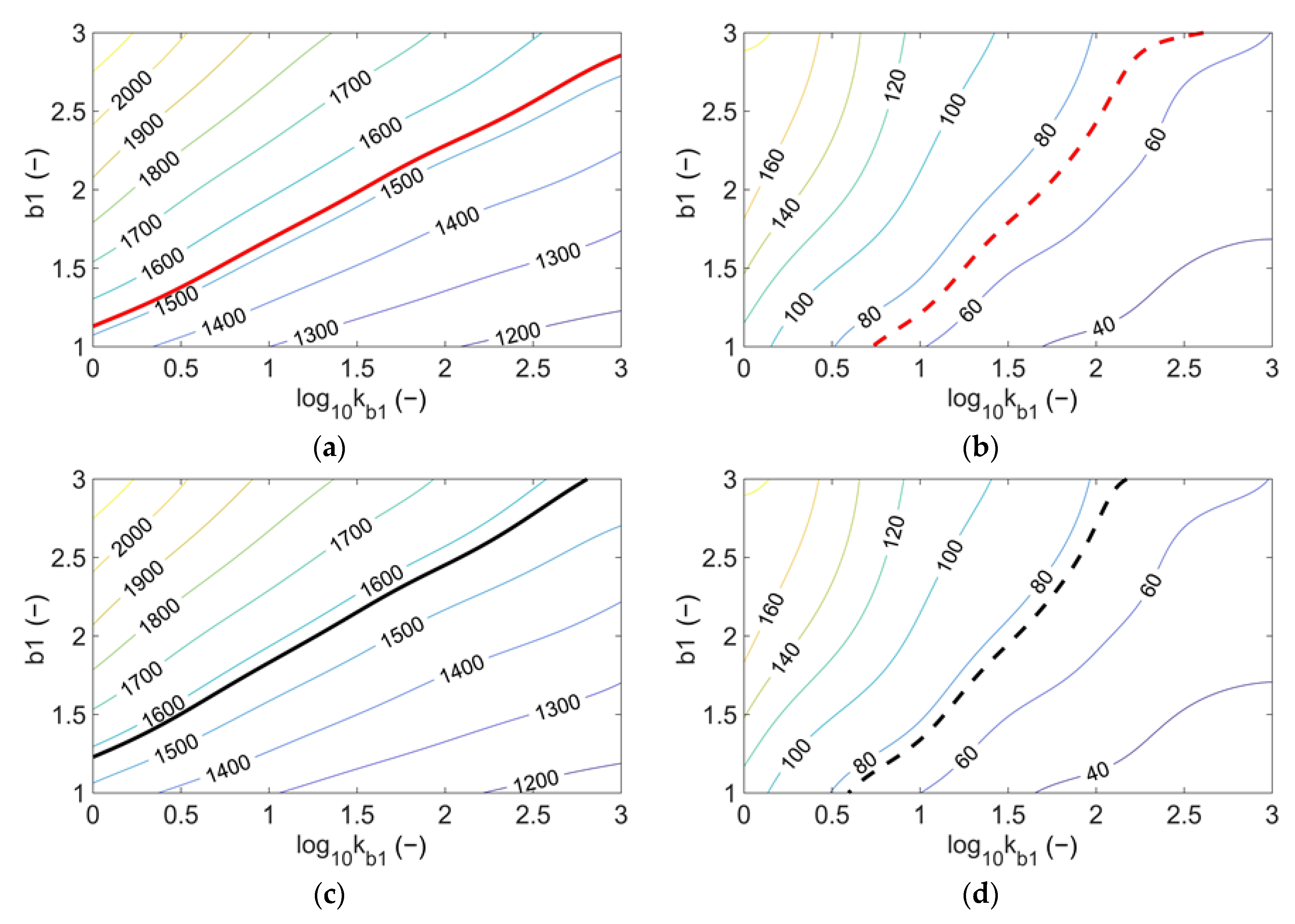 Crystals 10 00380 g006