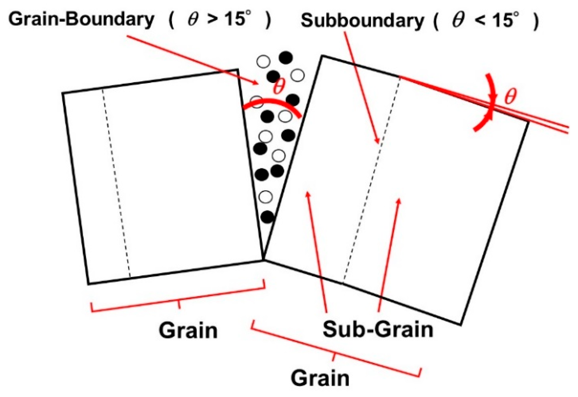 Crystals 10 00405 g005 Crystals 10 00405 g005