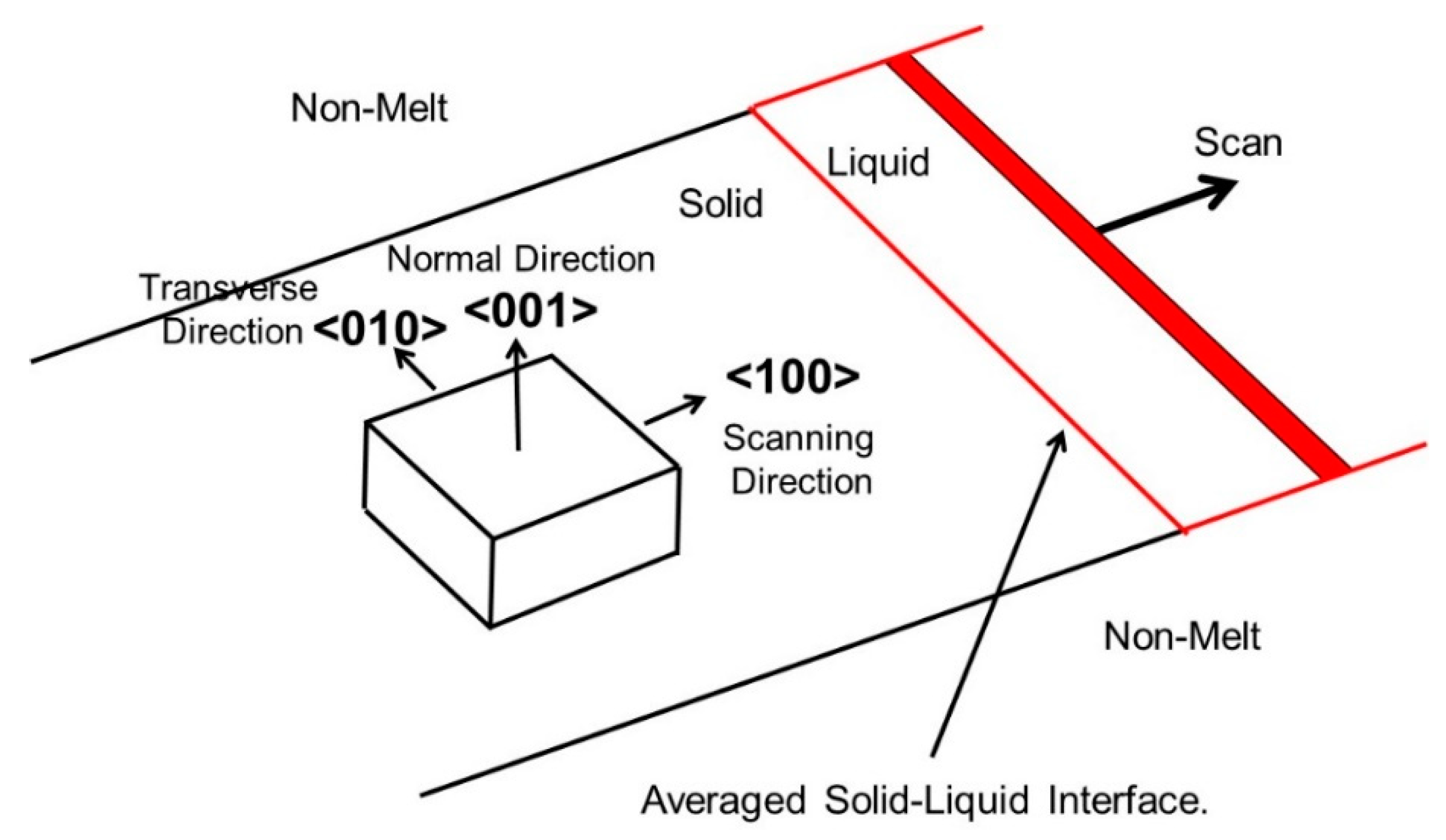 Crystals 10 00405 g015 Crystals 10 00405 g015