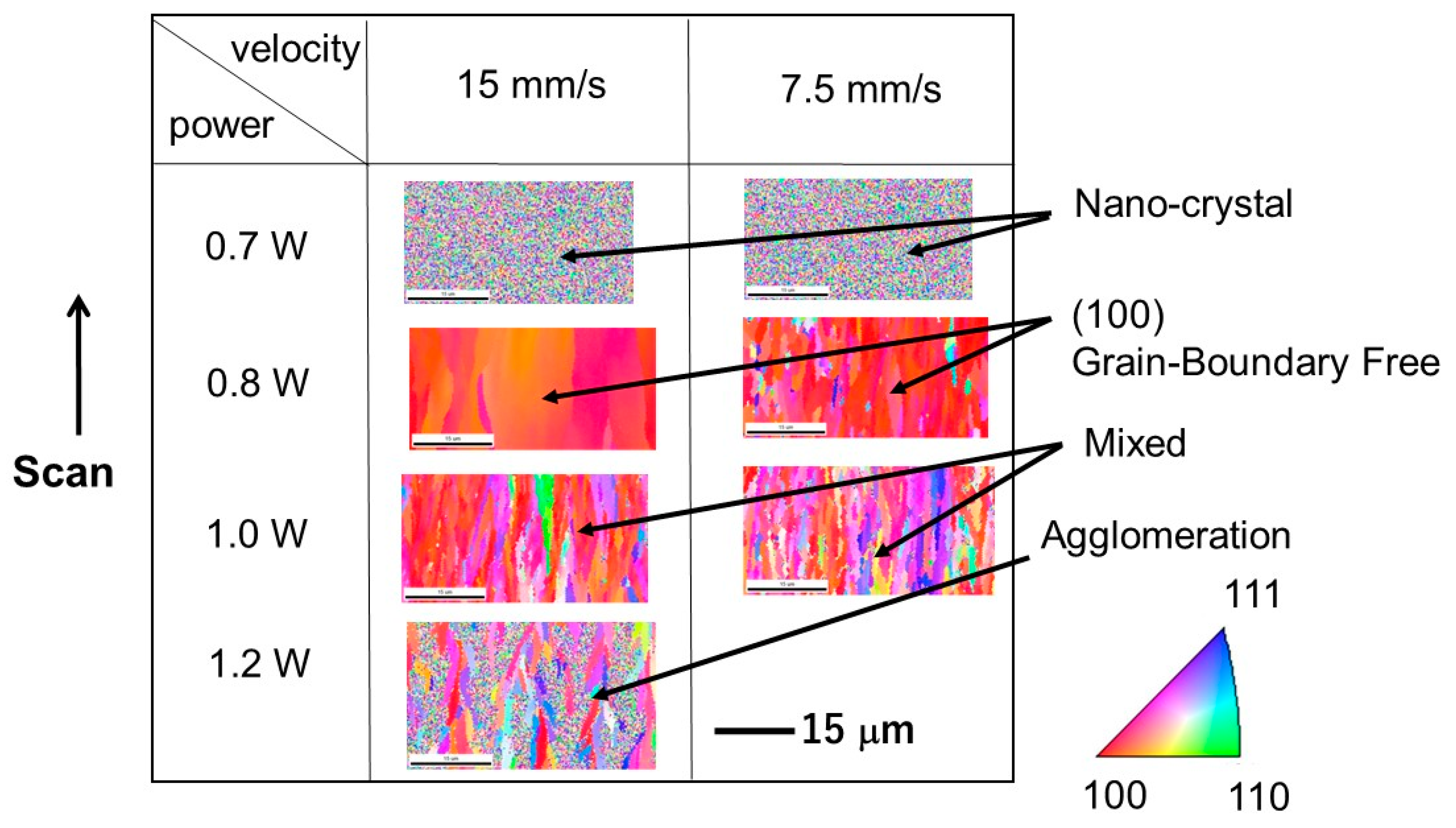 Crystals 10 00405 g019 Crystals 10 00405 g019