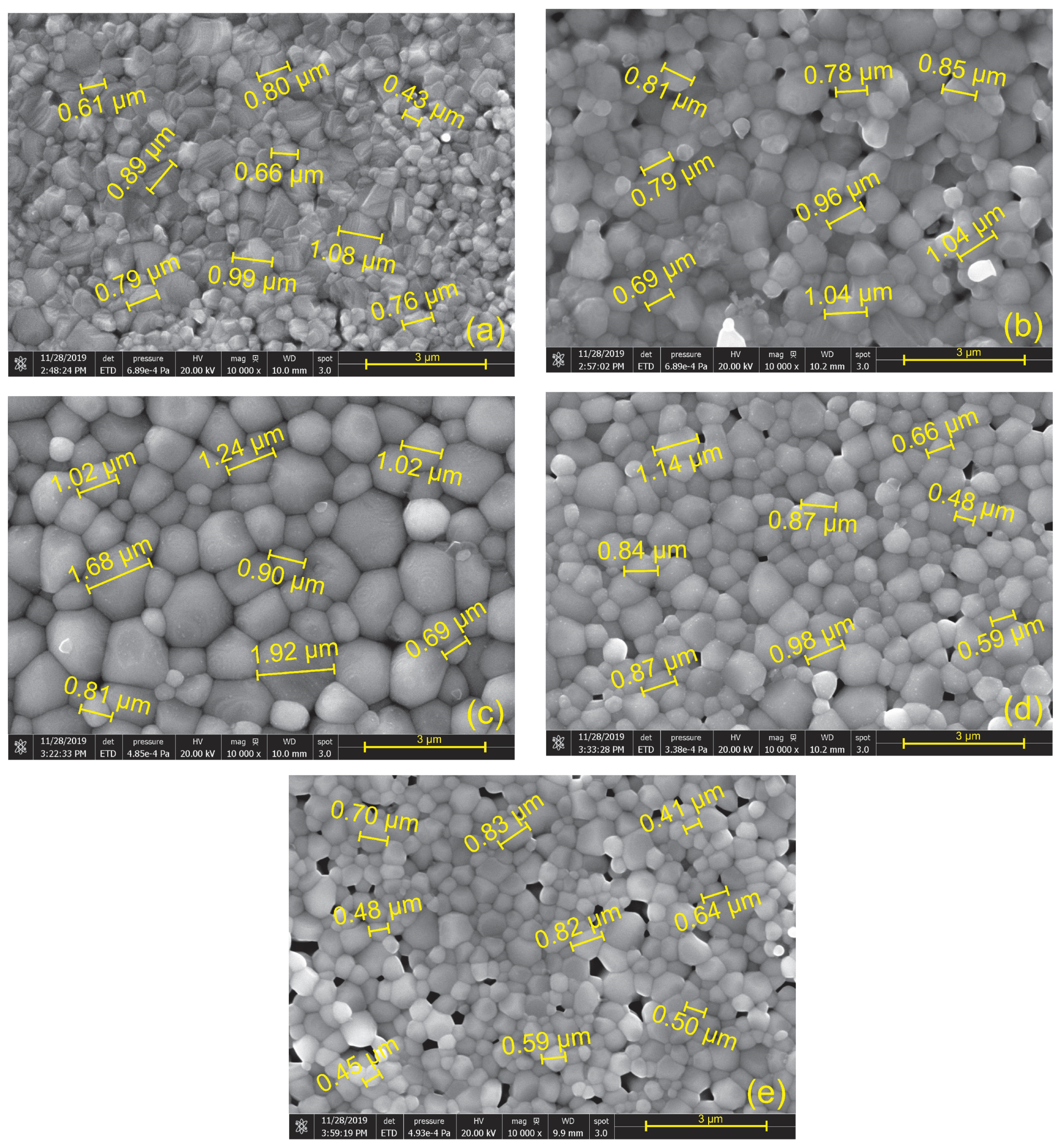 Crystals 10 00407 g002 Crystals 10 00407 g002