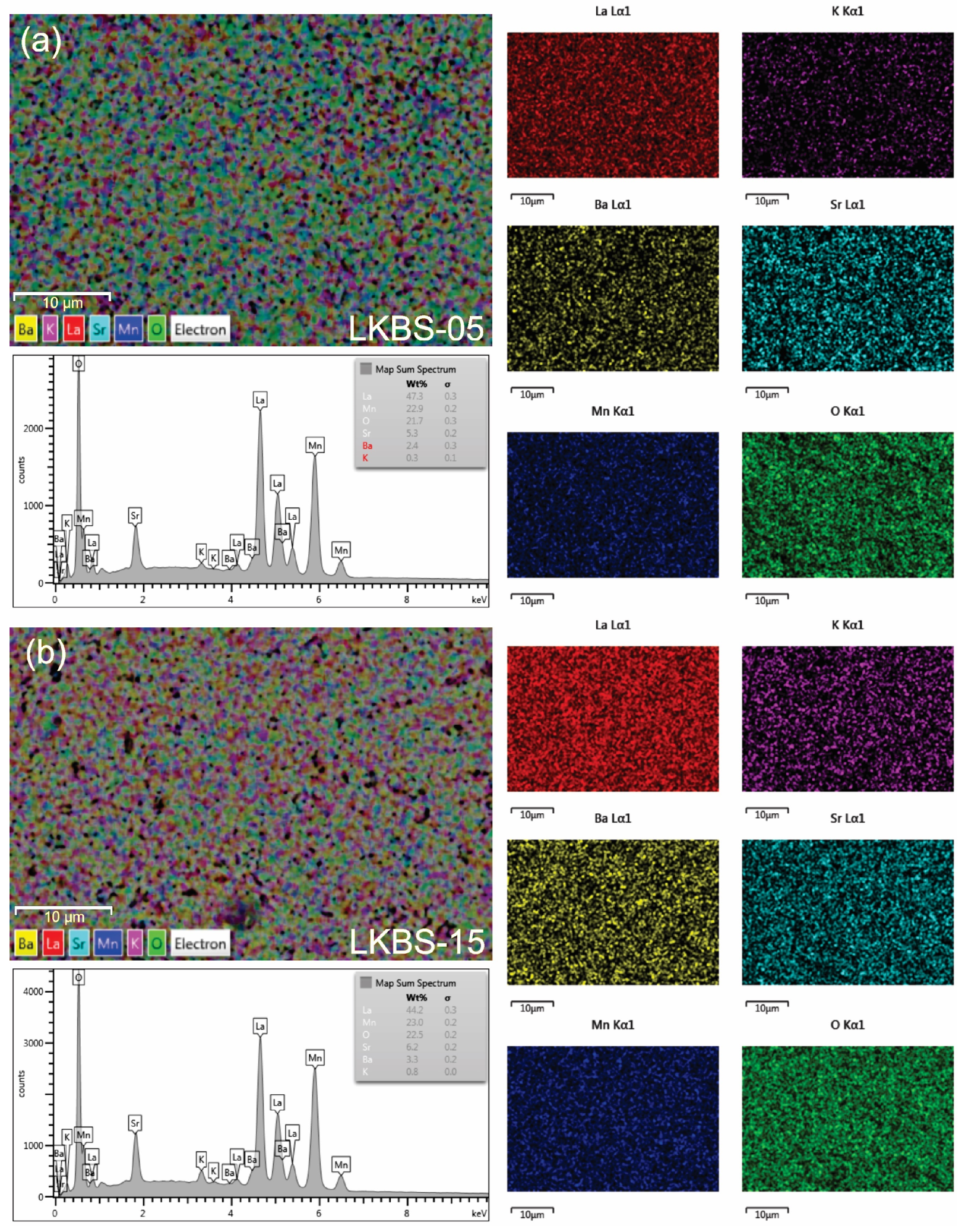 Crystals 10 00407 g003 Crystals 10 00407 g003