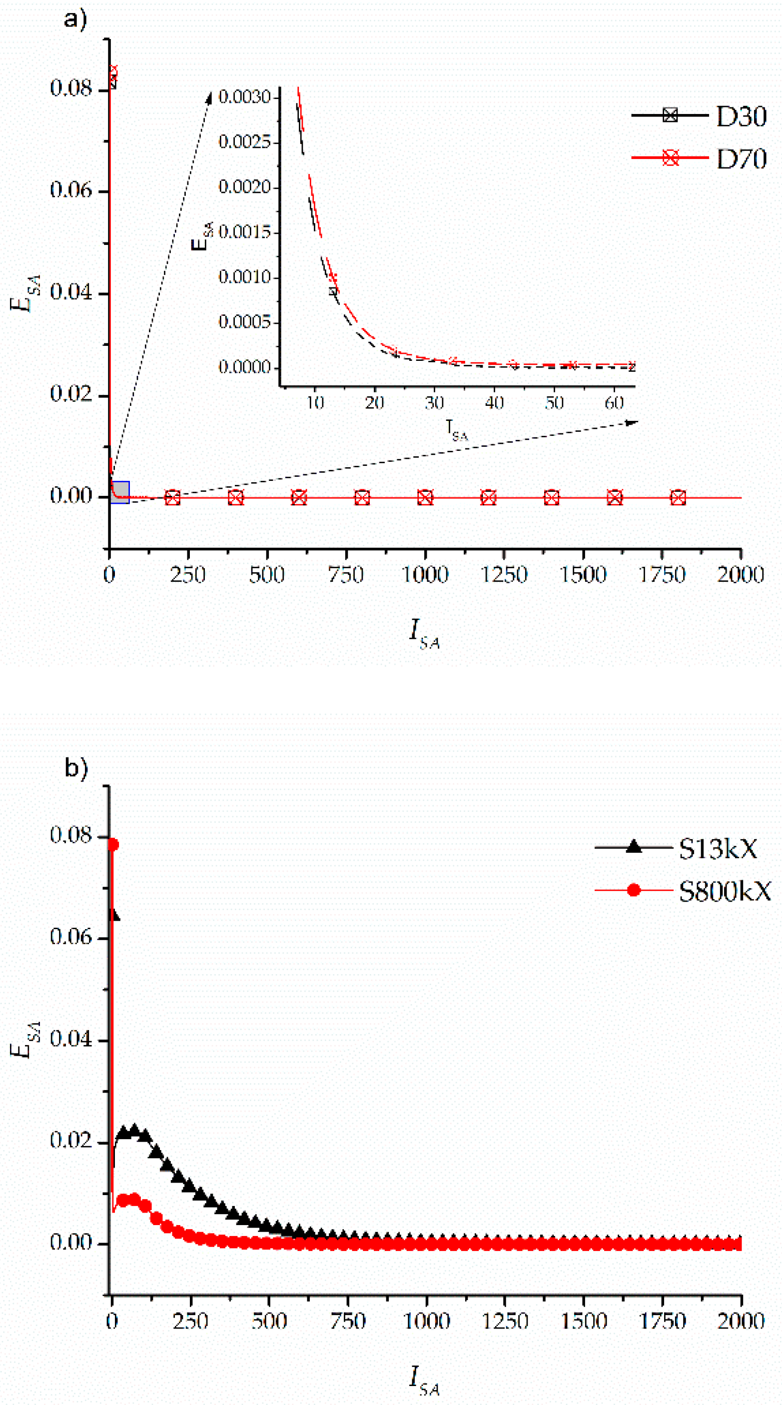 Crystals 10 00423 g006