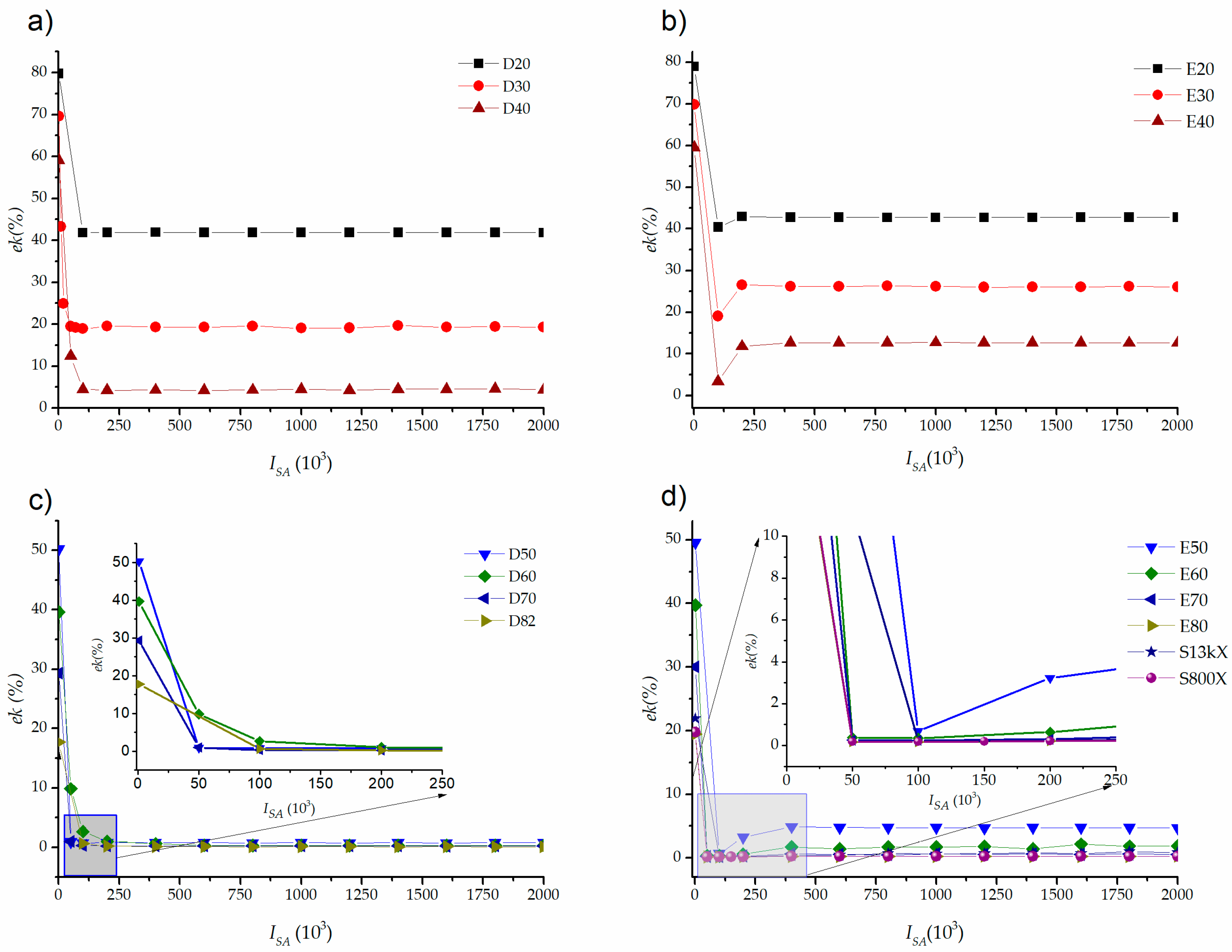 Crystals 10 00423 g009