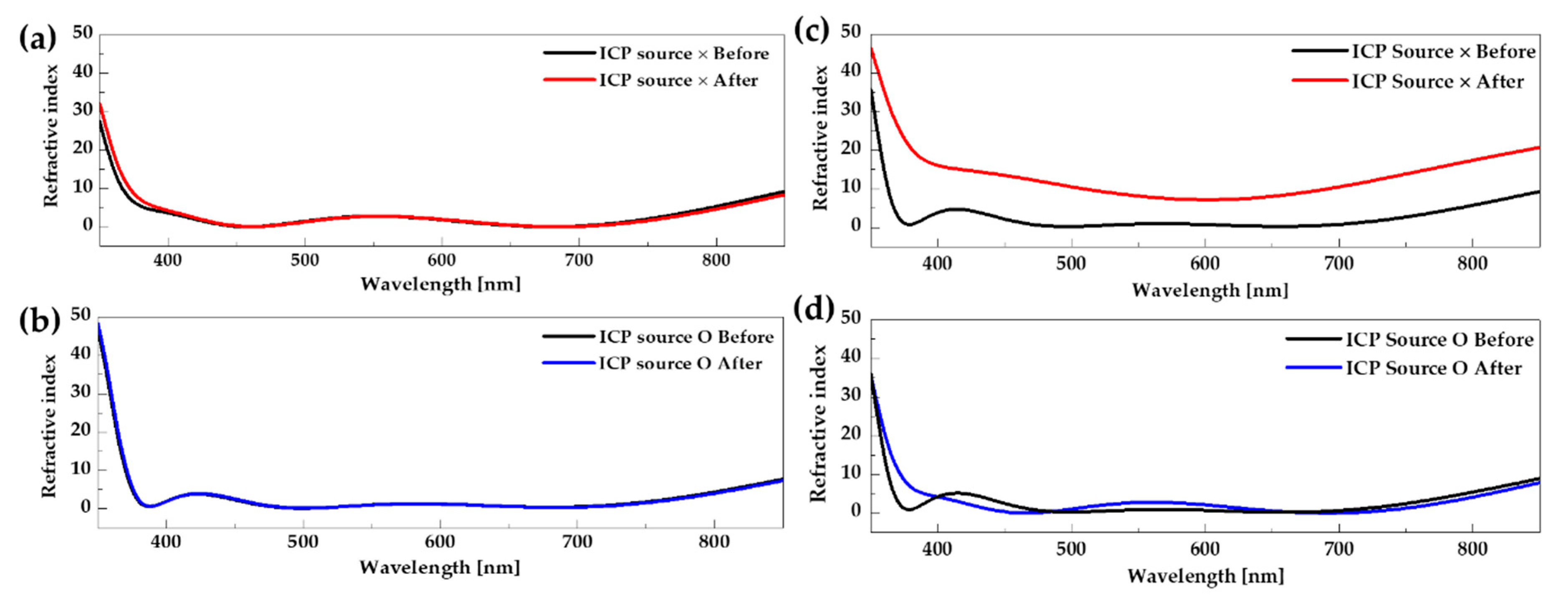 Crystals 10 00424 g009 Crystals 10 00424 g009