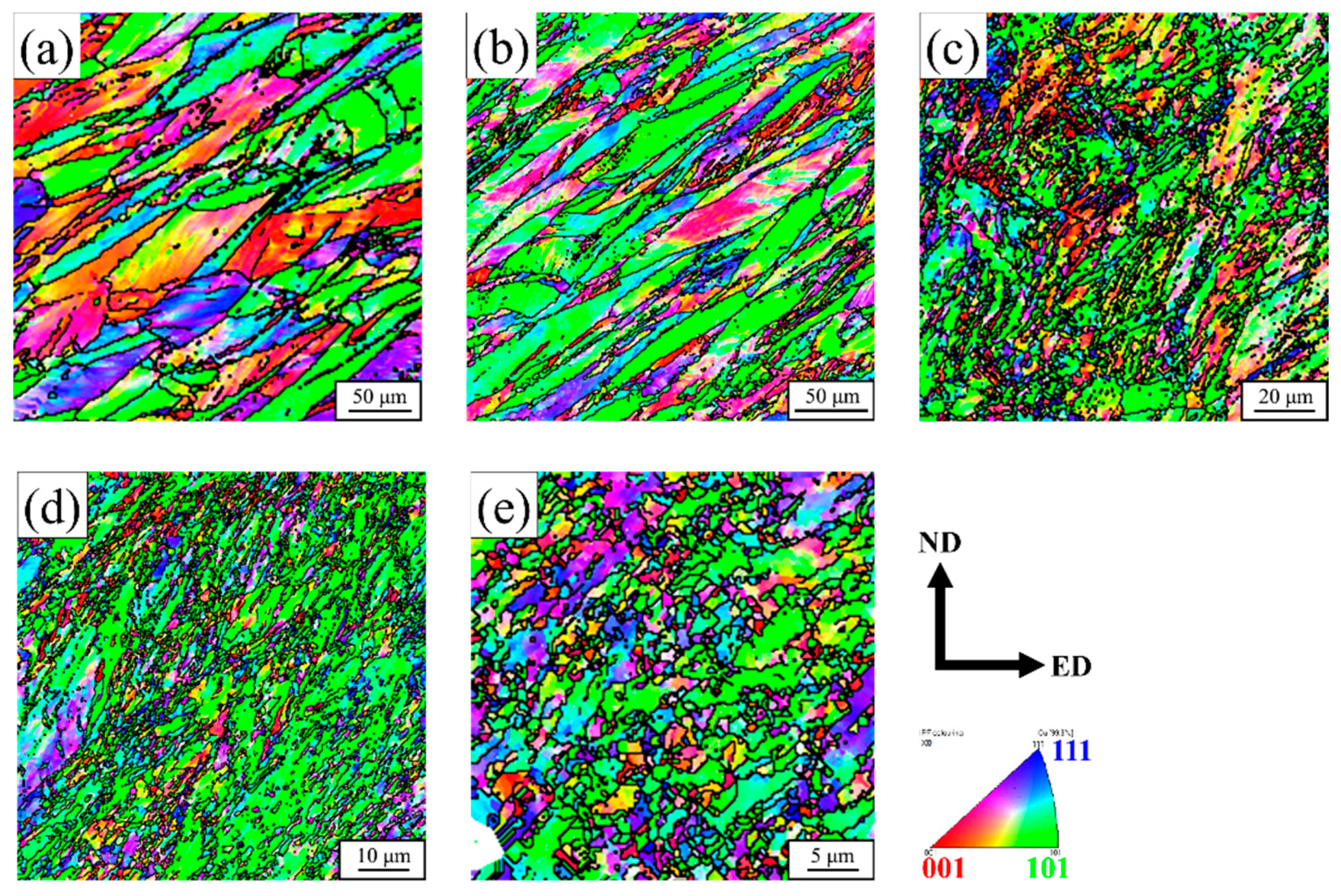 Crystals | Free Full-Text | Effect of Equal Channel Angular Pressing on  Microstructure and Mechanical Properties of a Cu-Mg Alloy | HTML