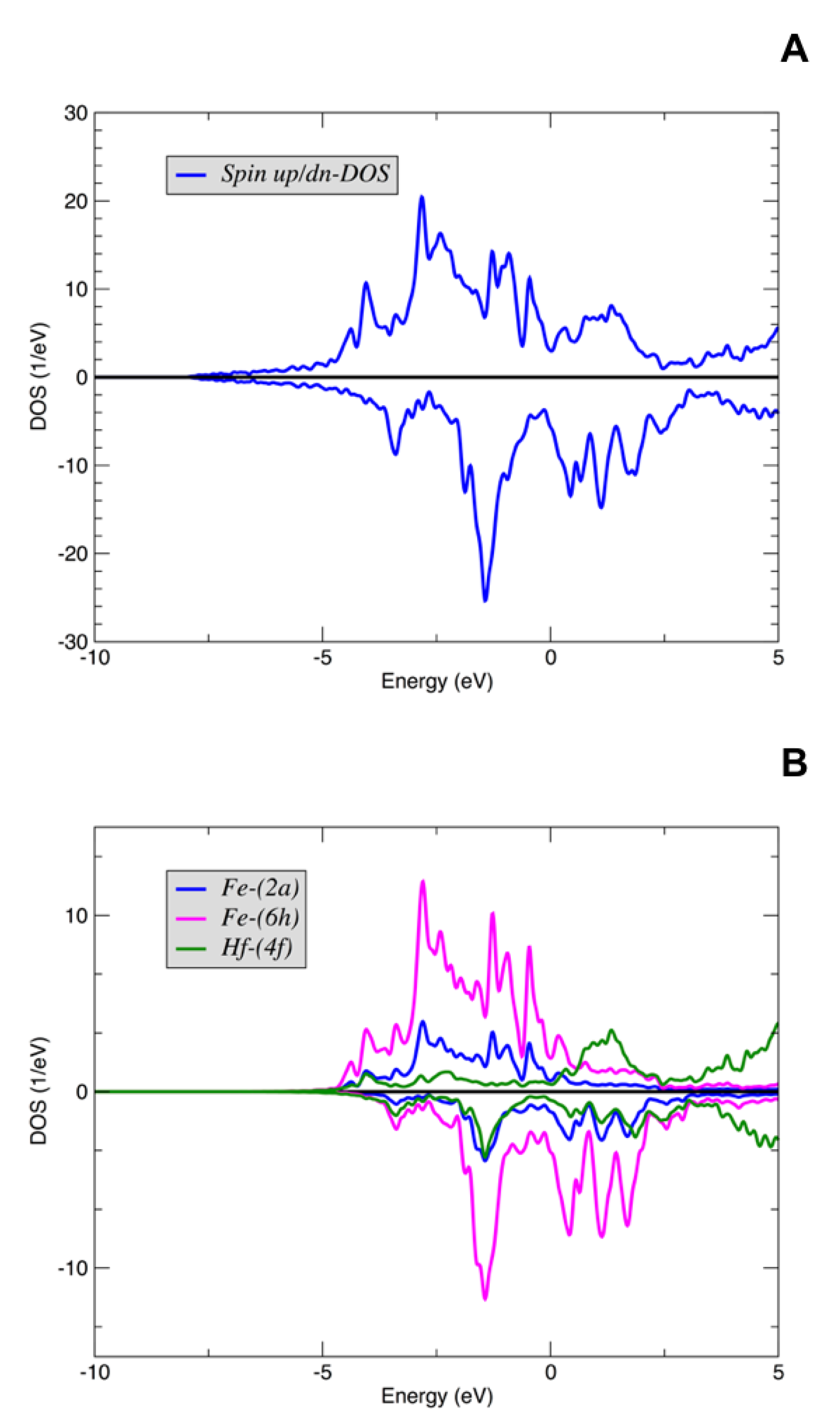 Crystals 10 00430 g002