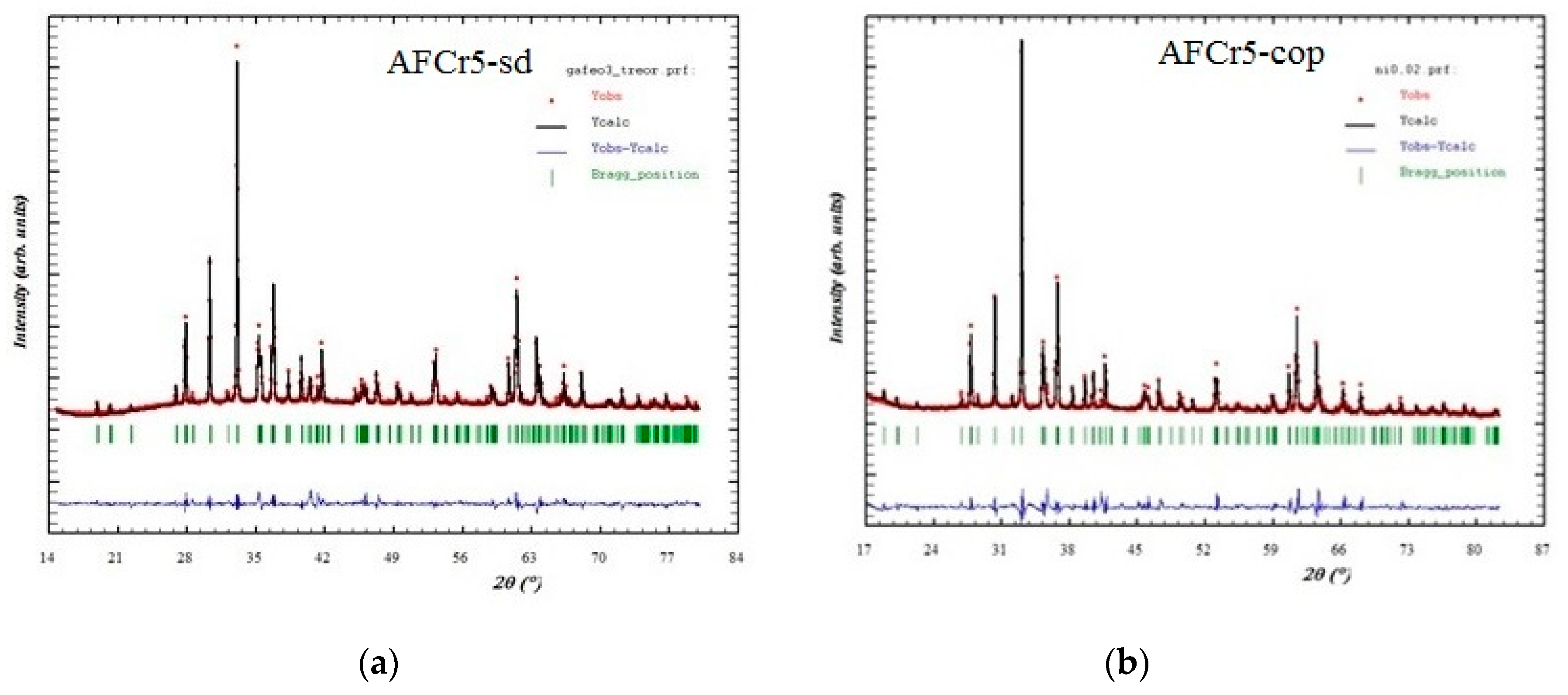Crystals 10 00440 g001
