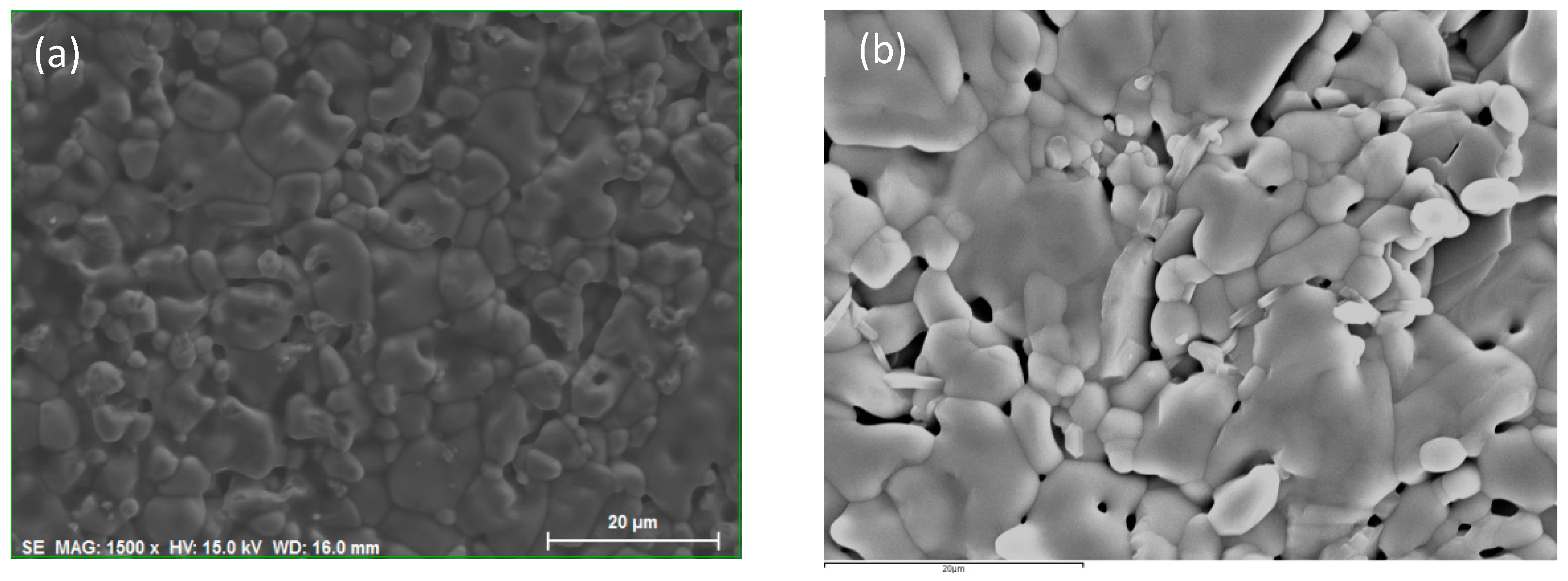 Crystals 10 00440 g002