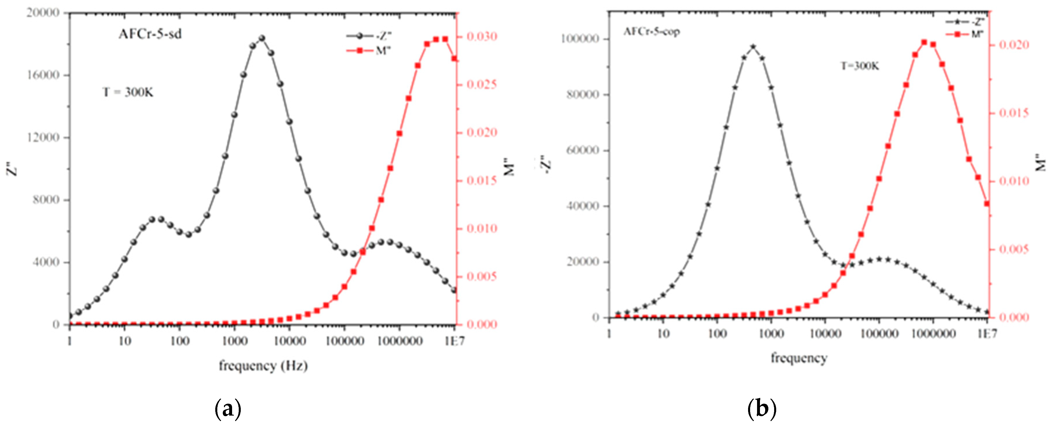 Crystals 10 00440 g007