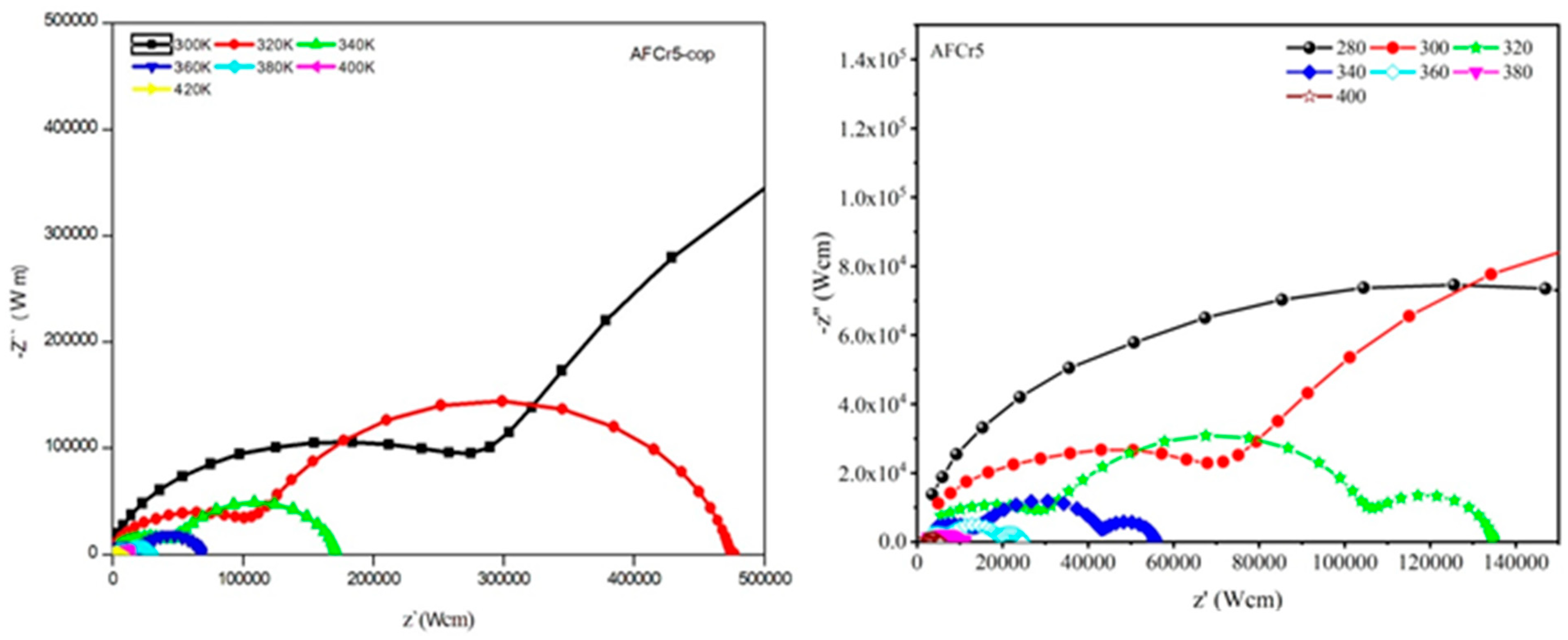 Crystals 10 00440 g008