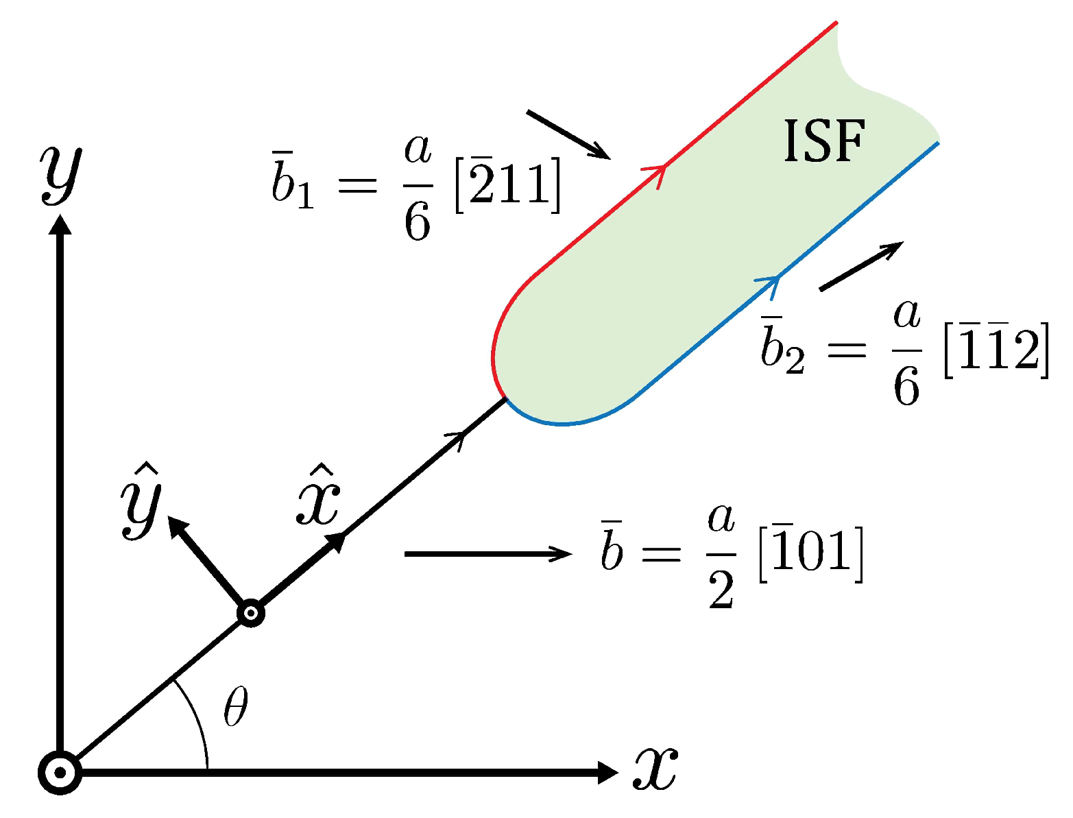 Crystals 10 00445 g001 Crystals 10 00445 g001