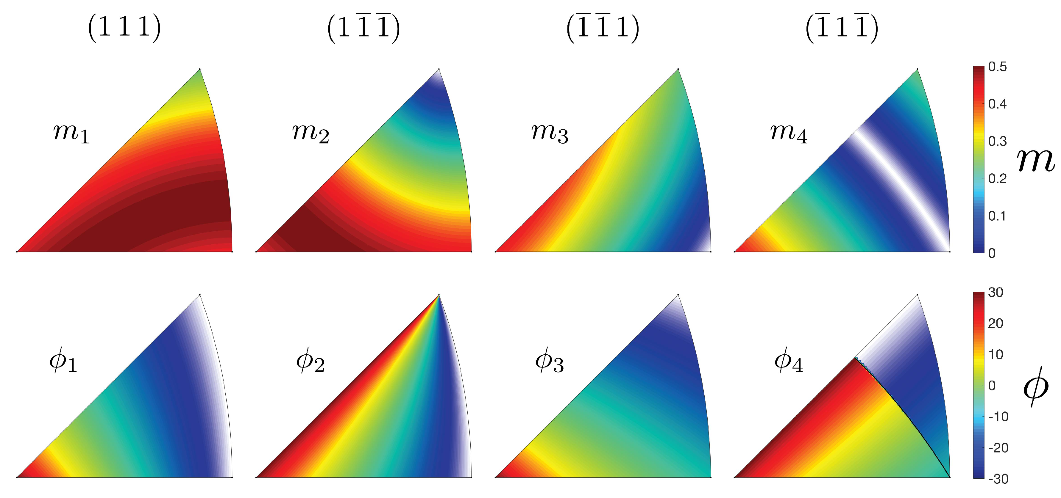 Crystals 10 00445 g005 Crystals 10 00445 g005