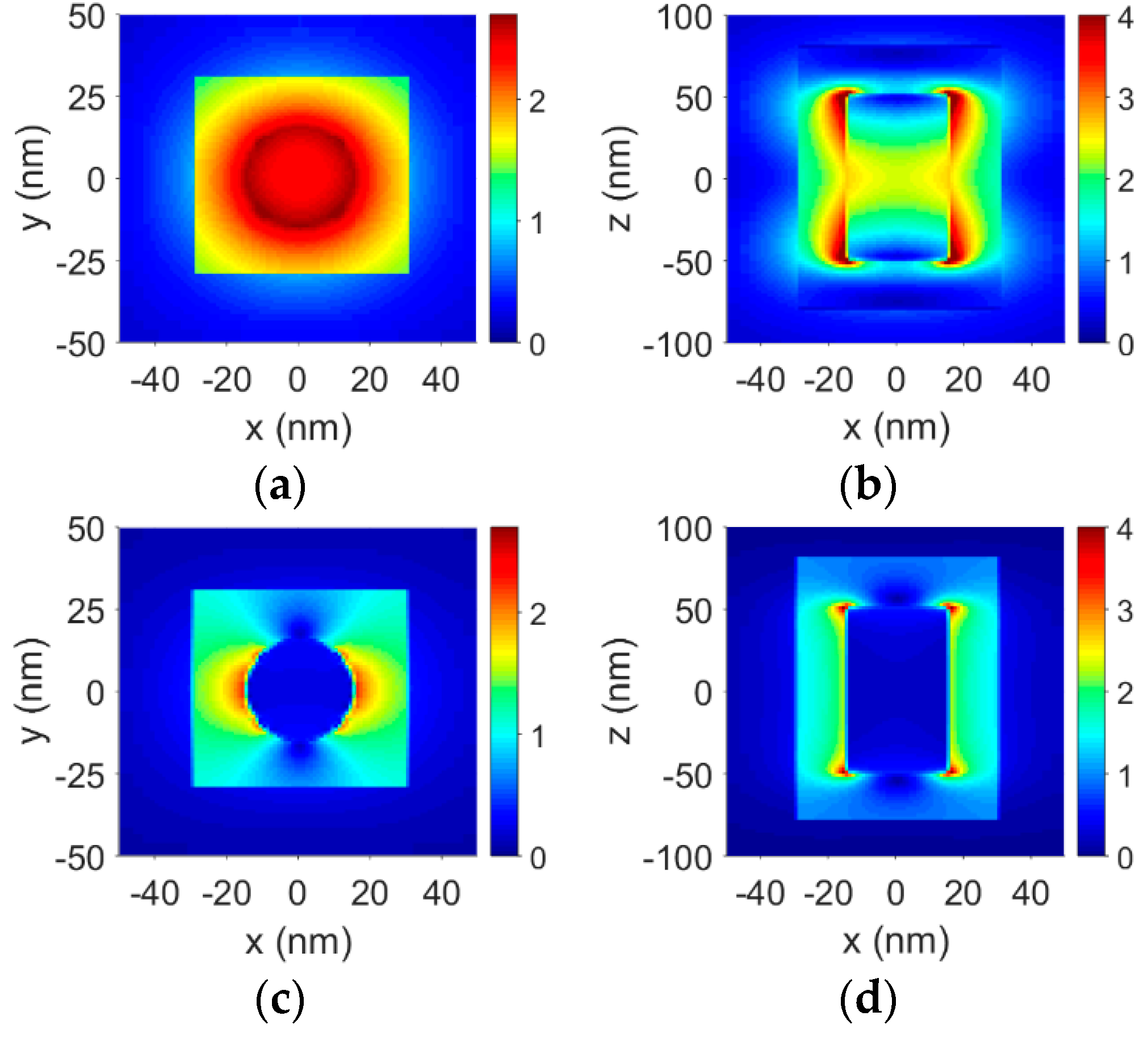 Crystals 10 00447 g004