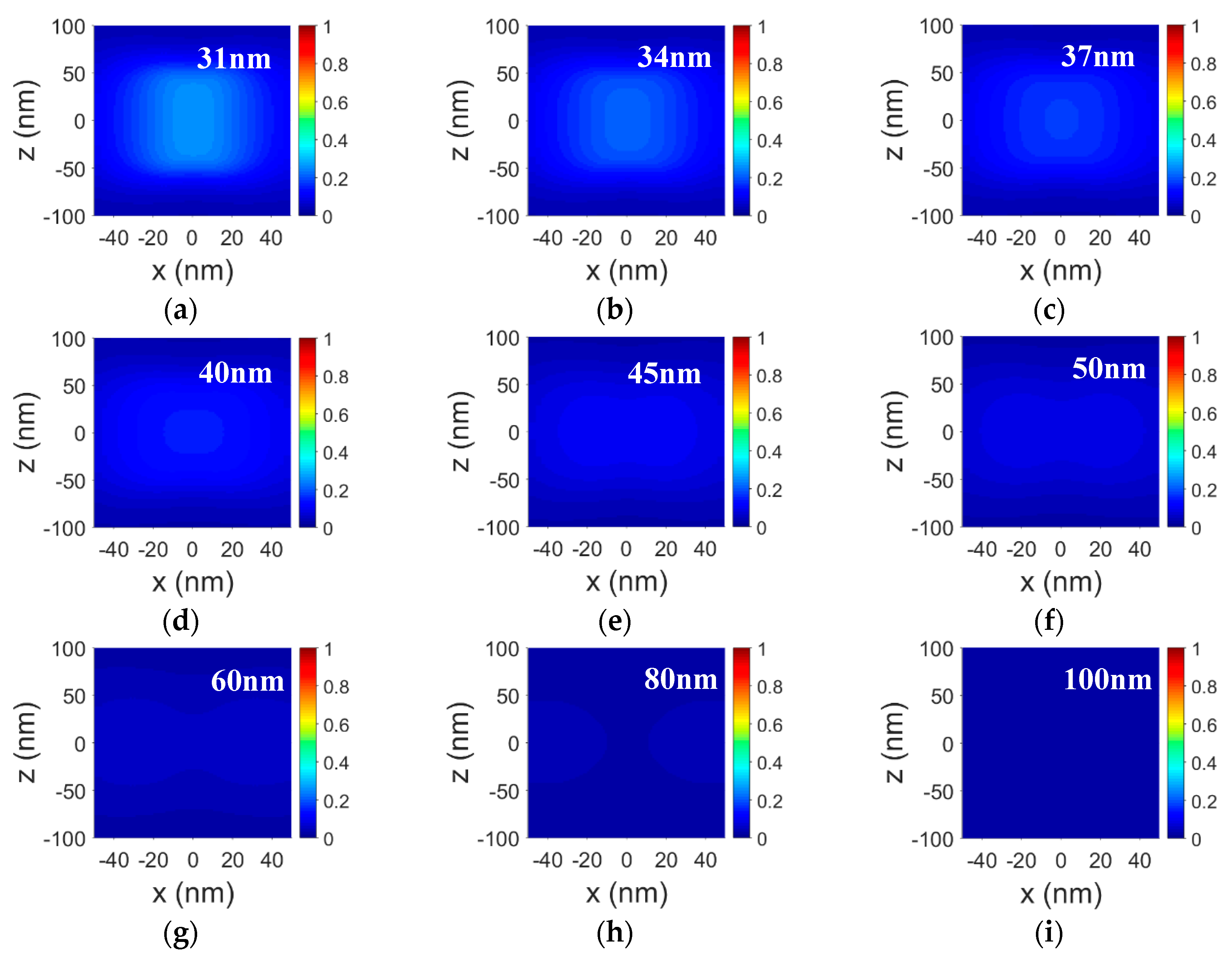 Crystals 10 00447 g006