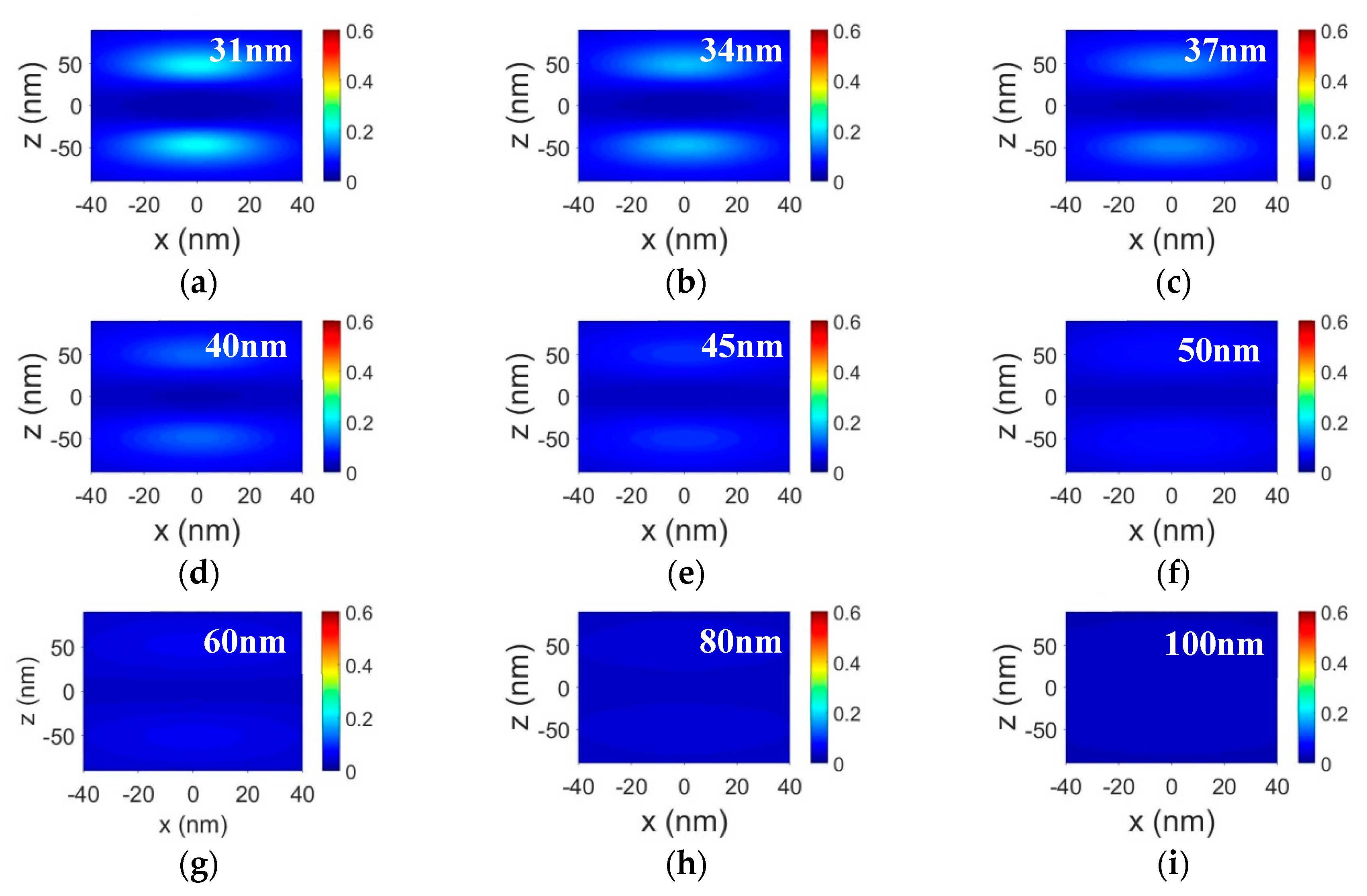Crystals 10 00447 g008