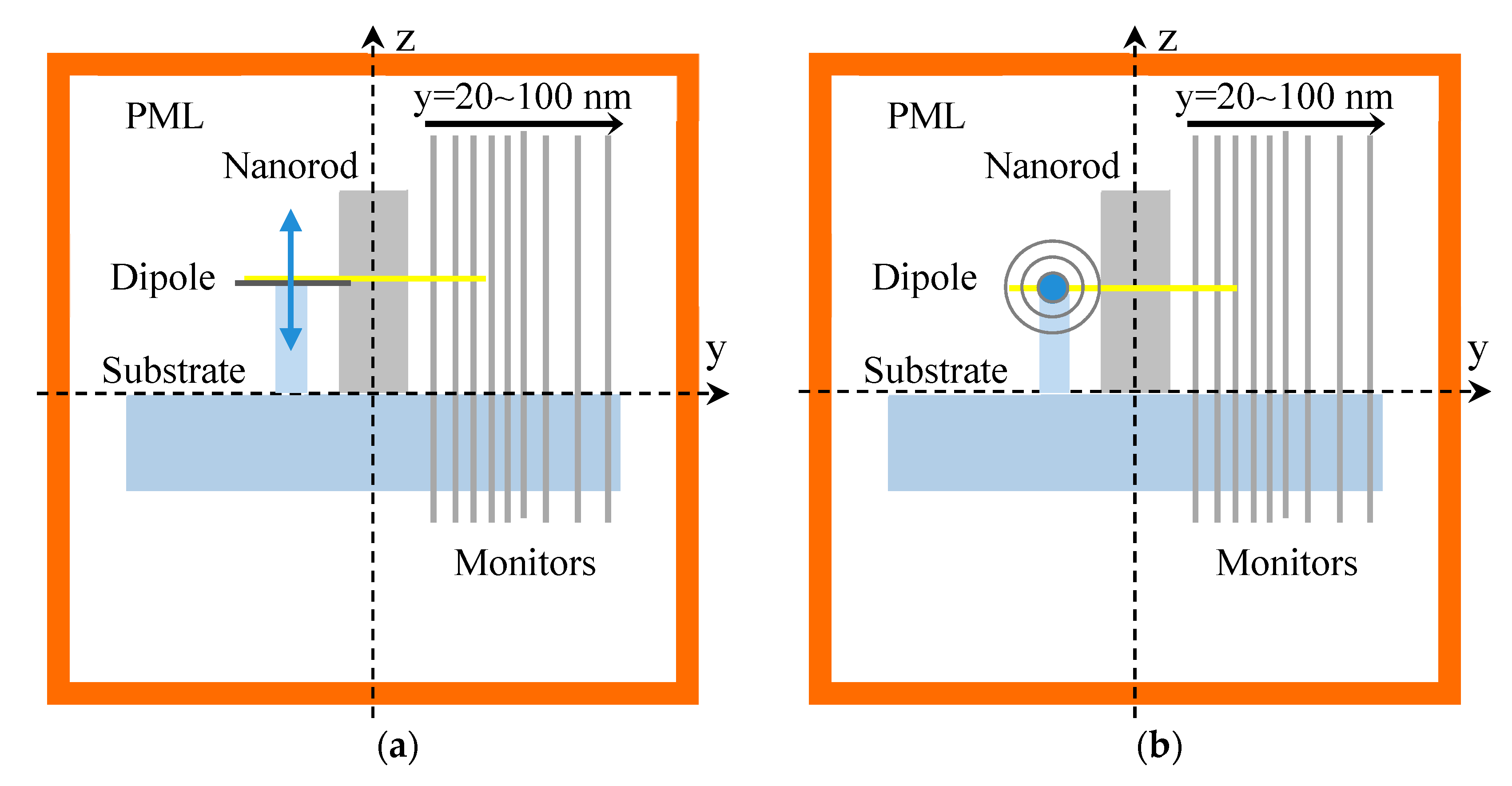 Crystals 10 00447 g009
